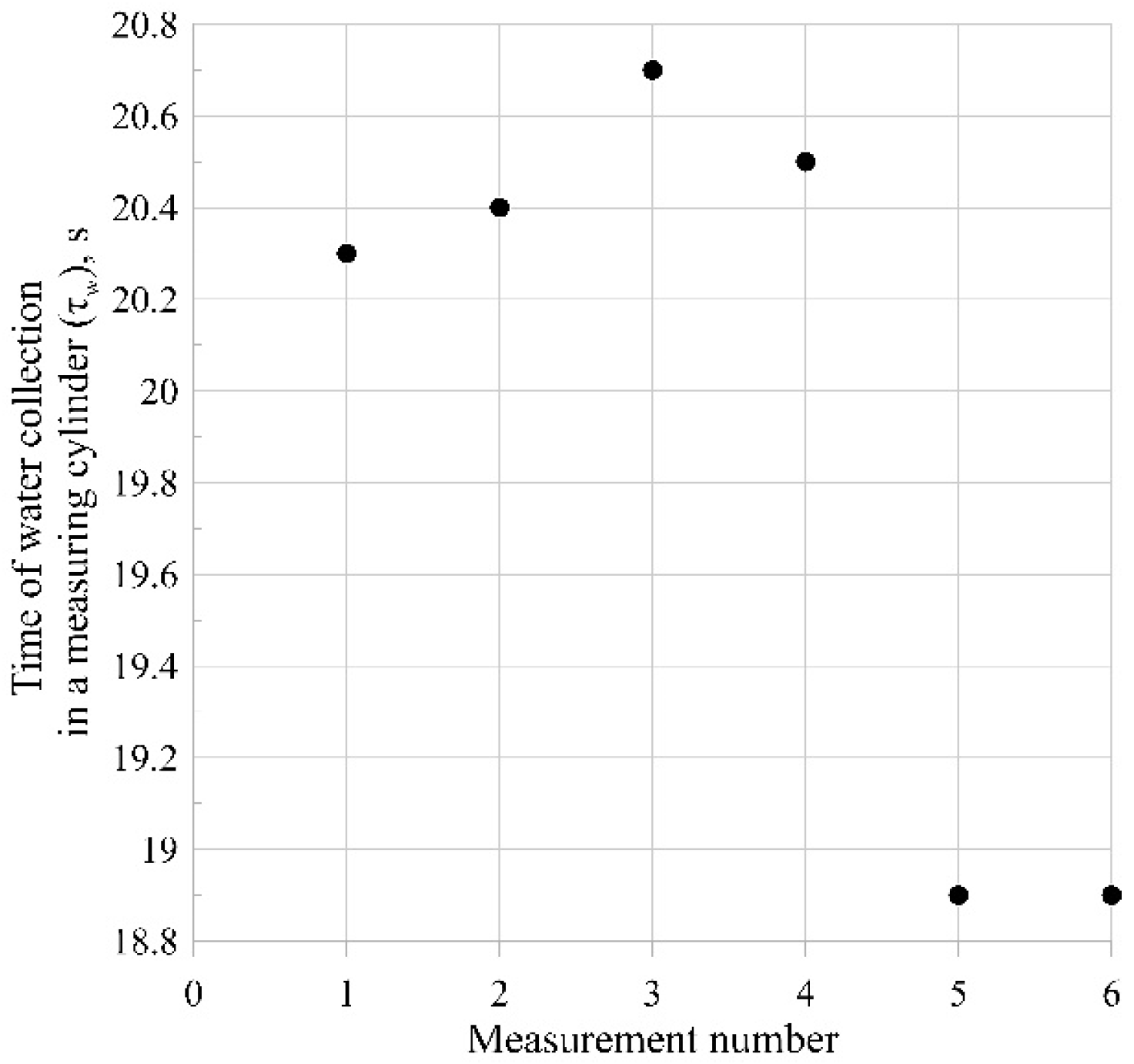 Applsci 14 10428 g010