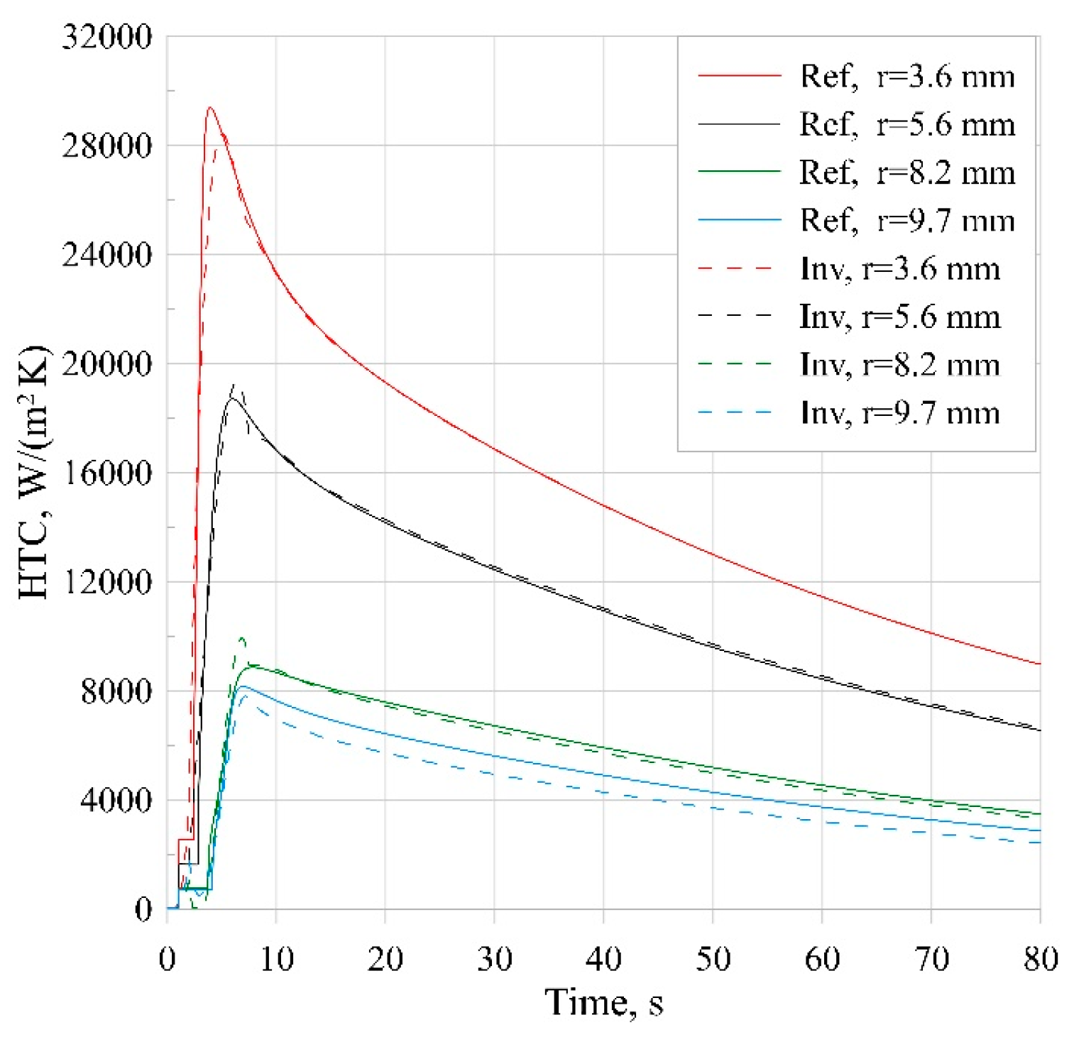 Applsci 14 10428 g014
