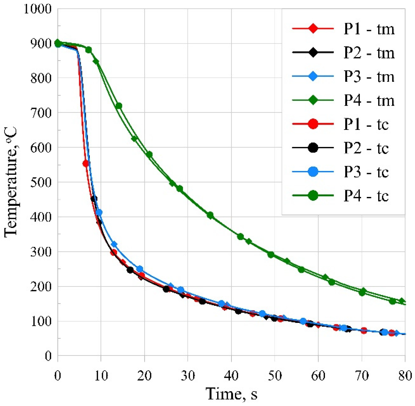 Applsci 14 10428 g016
