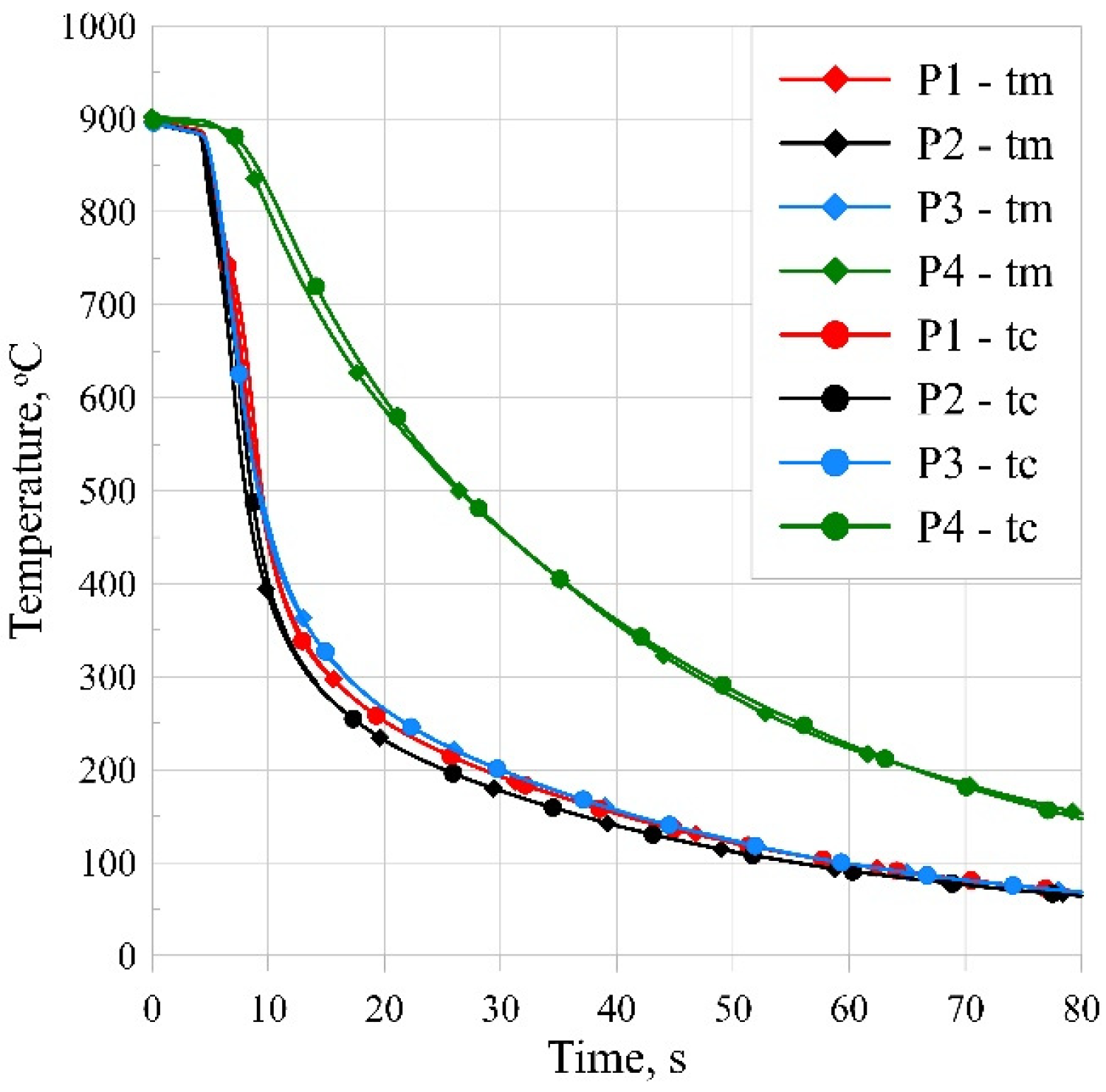 Applsci 14 10428 g017