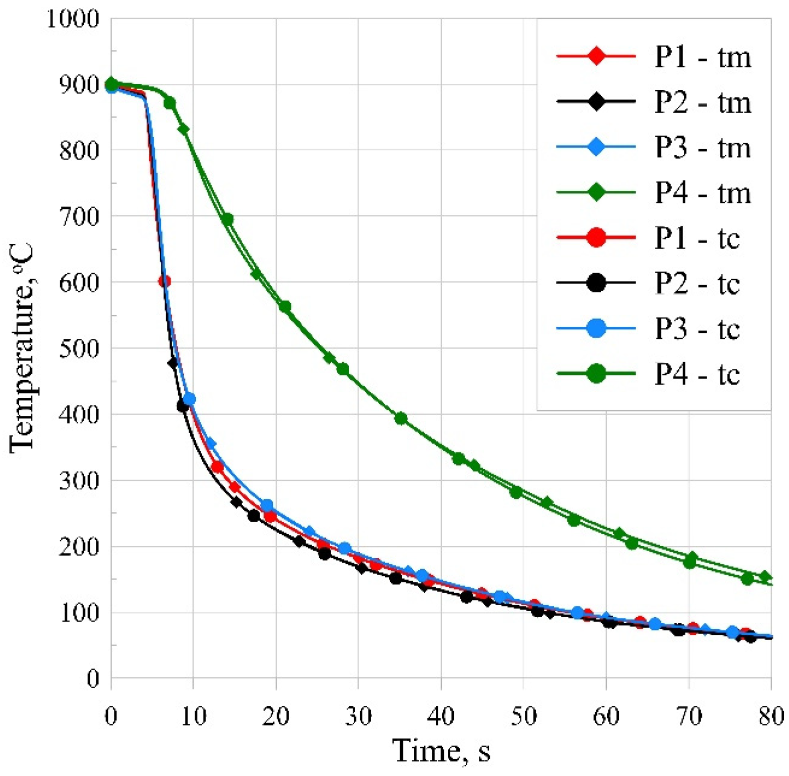 Applsci 14 10428 g018