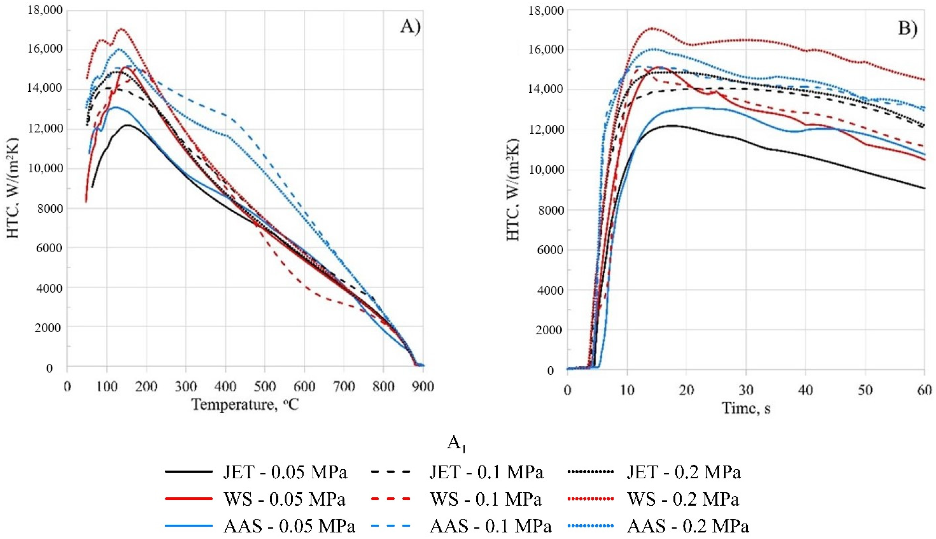Applsci 14 10428 g019