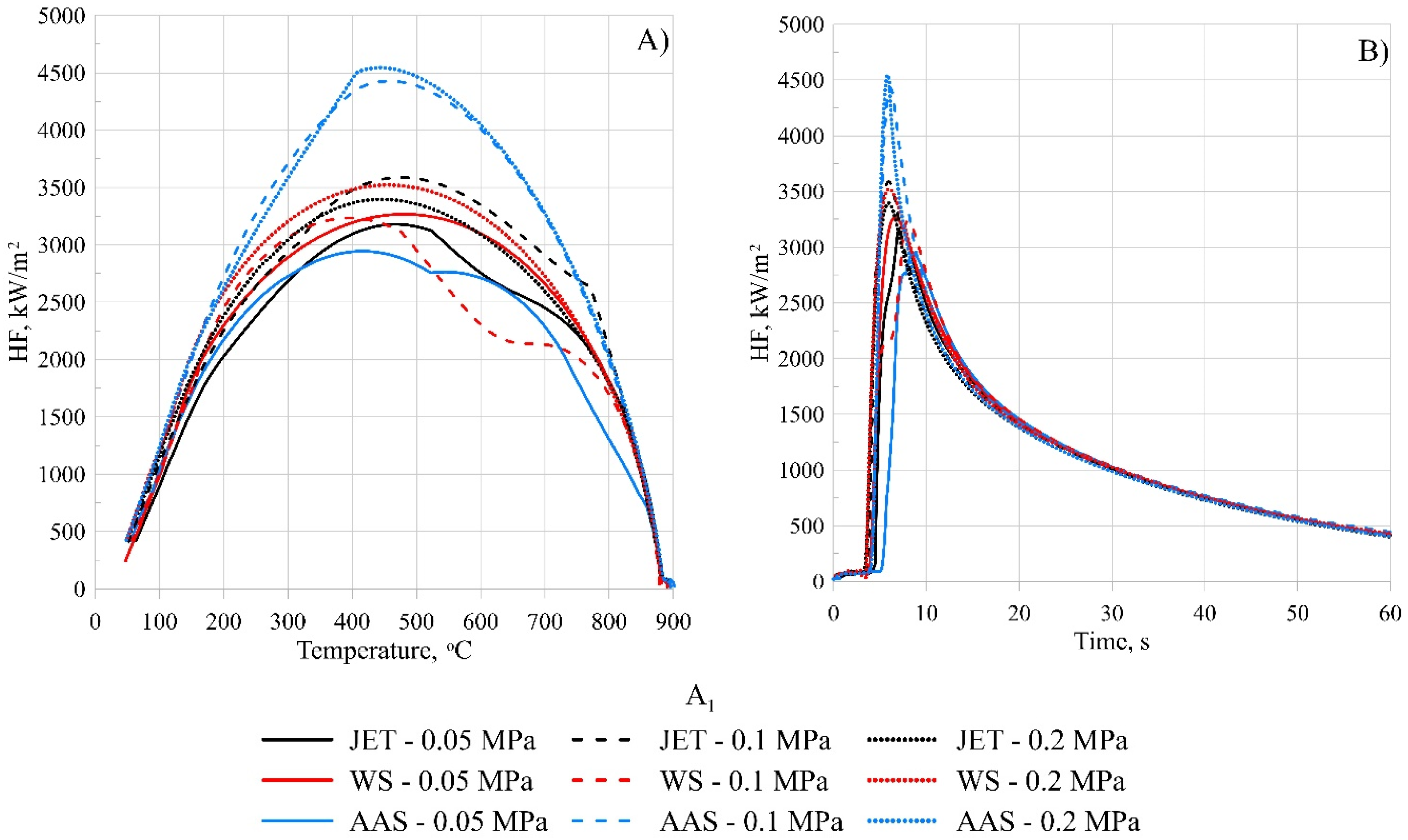 Applsci 14 10428 g020