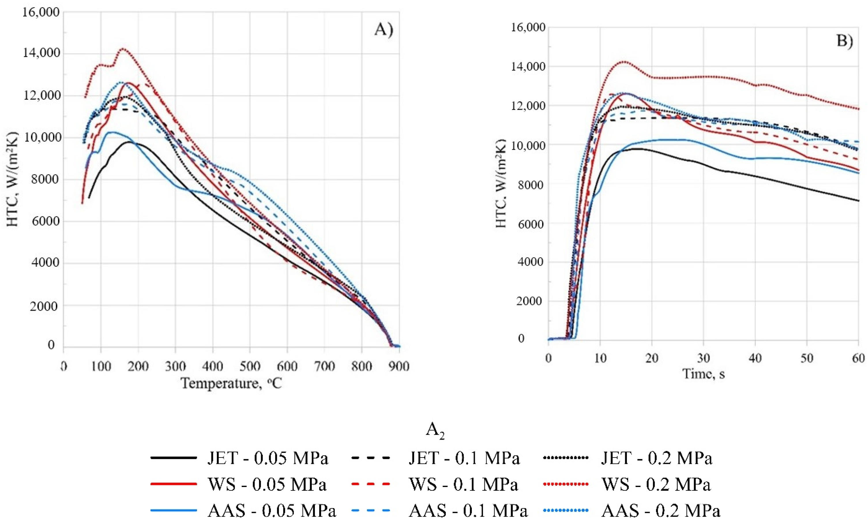 Applsci 14 10428 g021