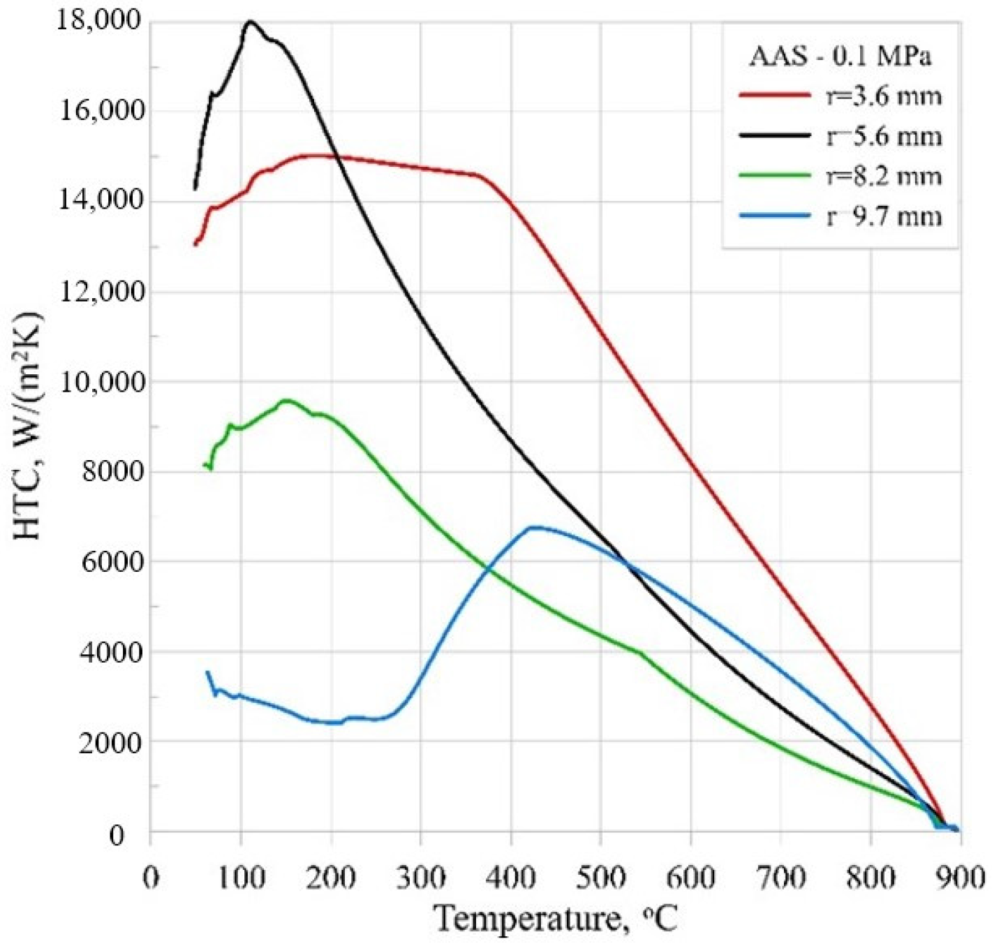 Applsci 14 10428 g024