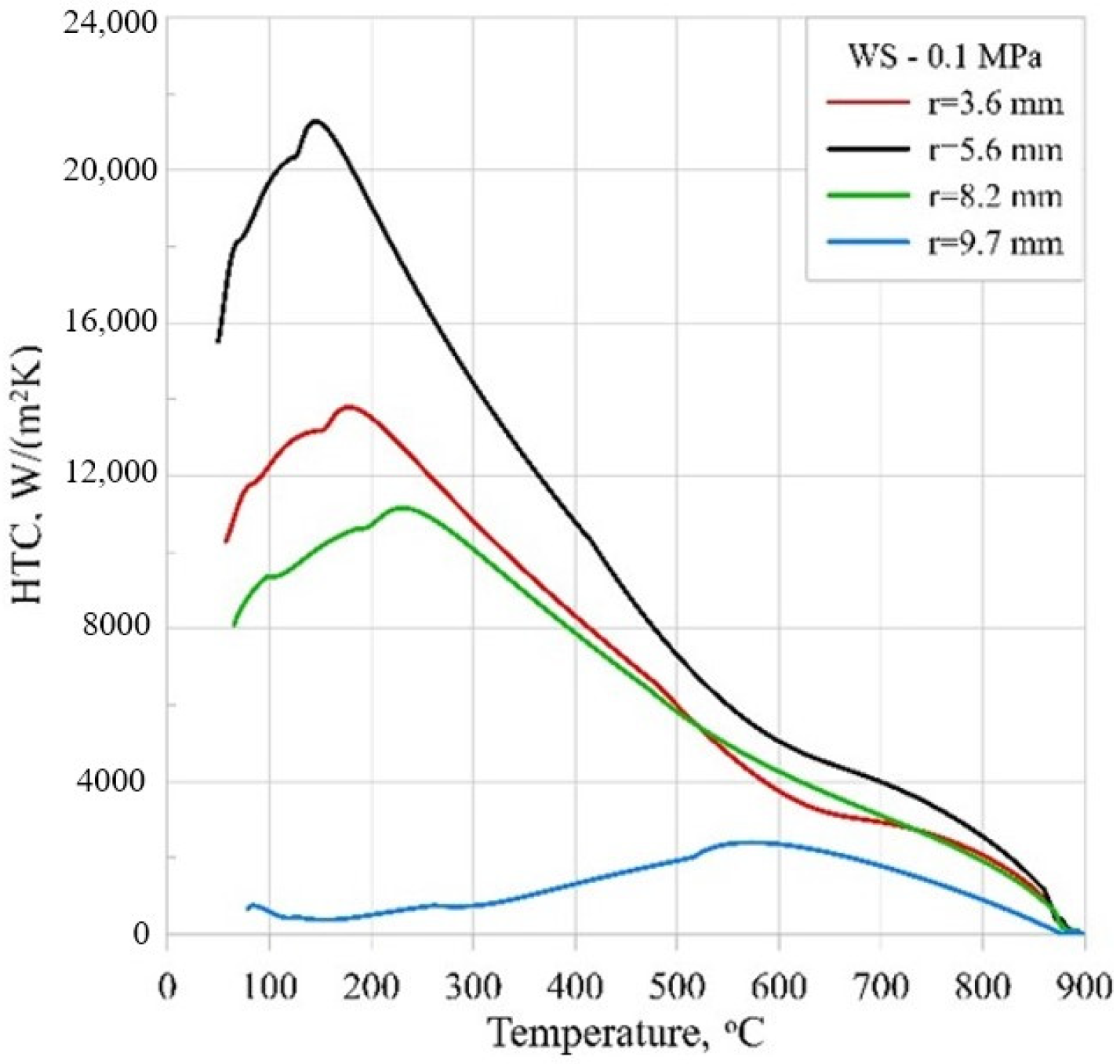 Applsci 14 10428 g025