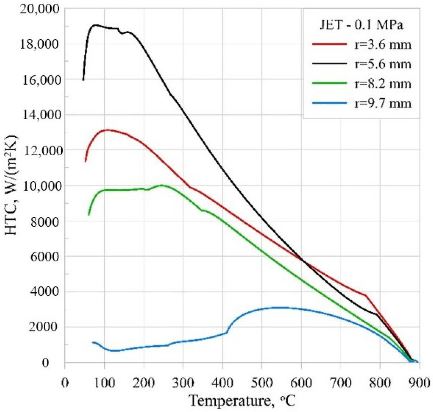 Applsci 14 10428 g026