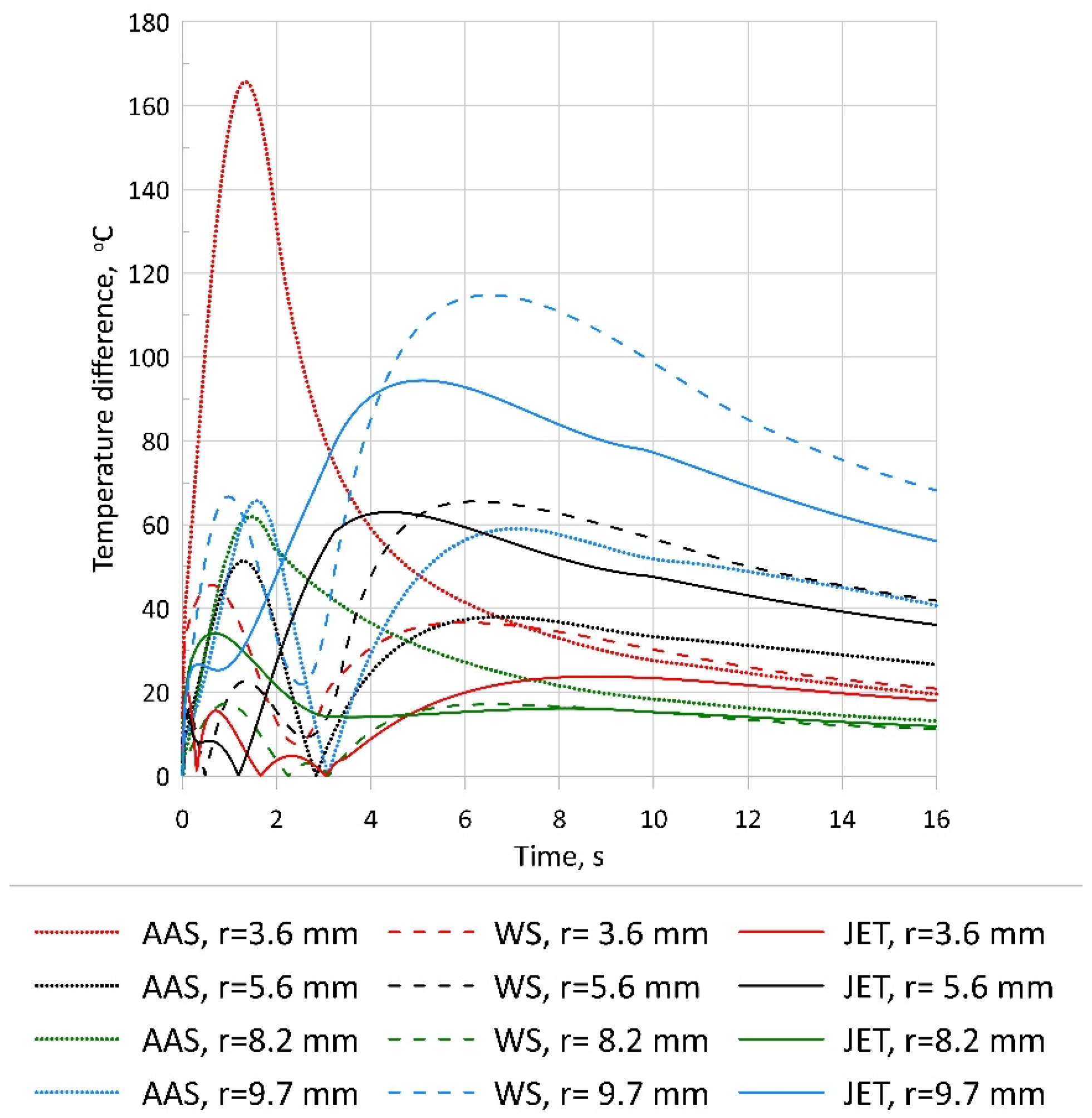 Applsci 14 10428 g027