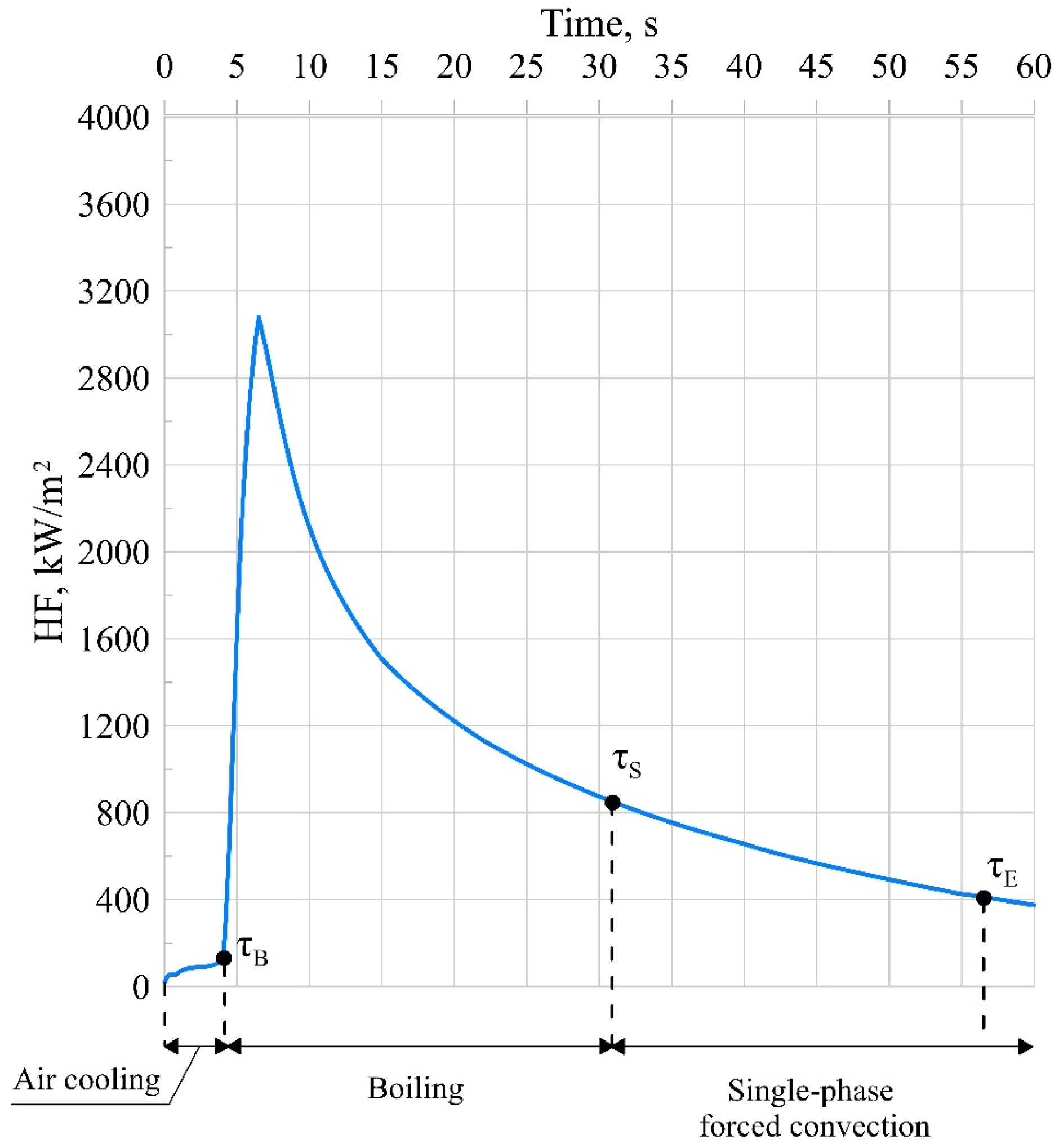 Applsci 14 10428 g028