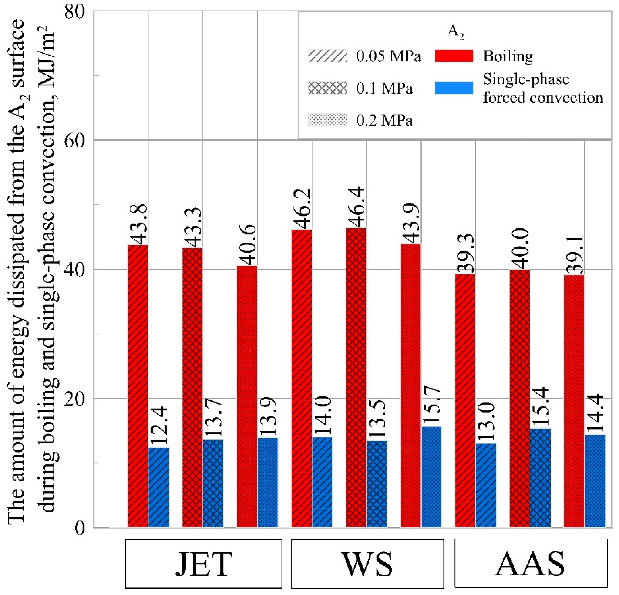 Applsci 14 10428 g029