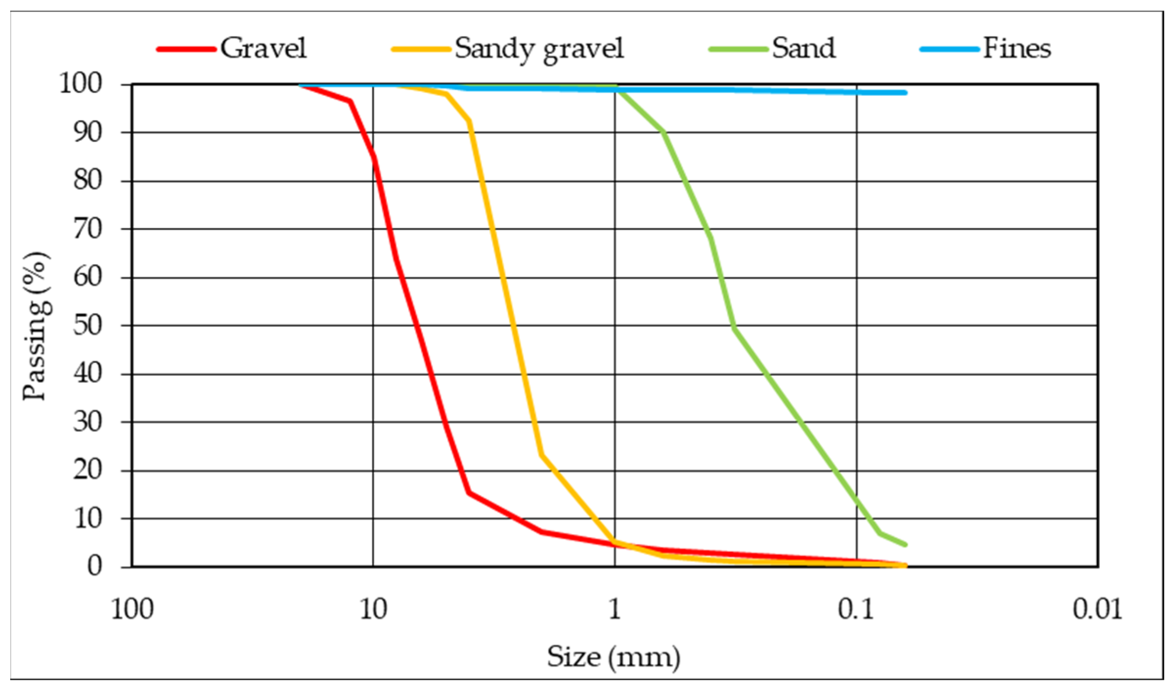 Applsci 14 10431 g001