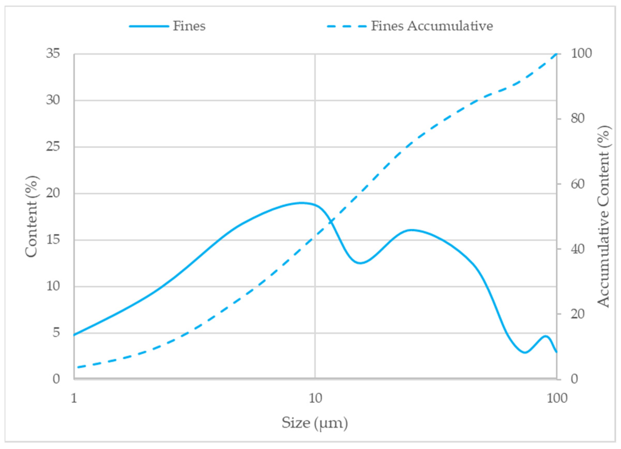 Applsci 14 10431 g002