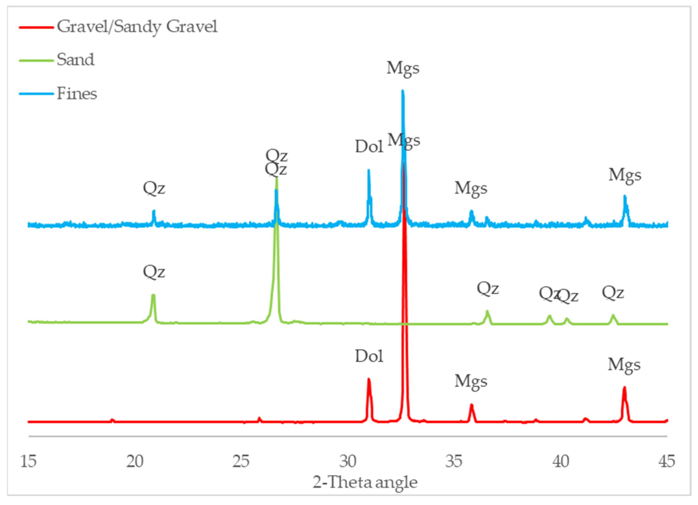 Applsci 14 10431 g003