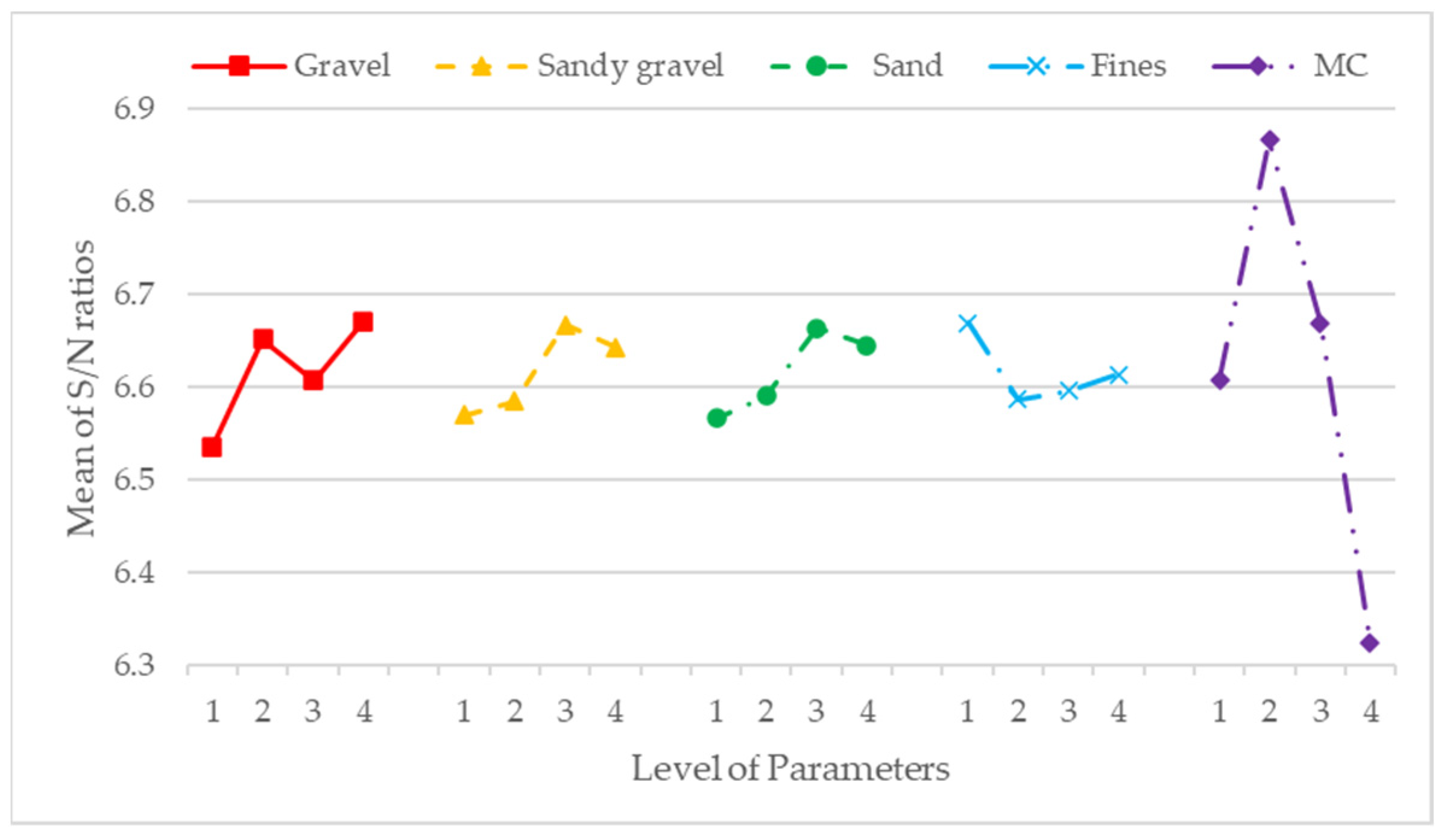 Applsci 14 10431 g005