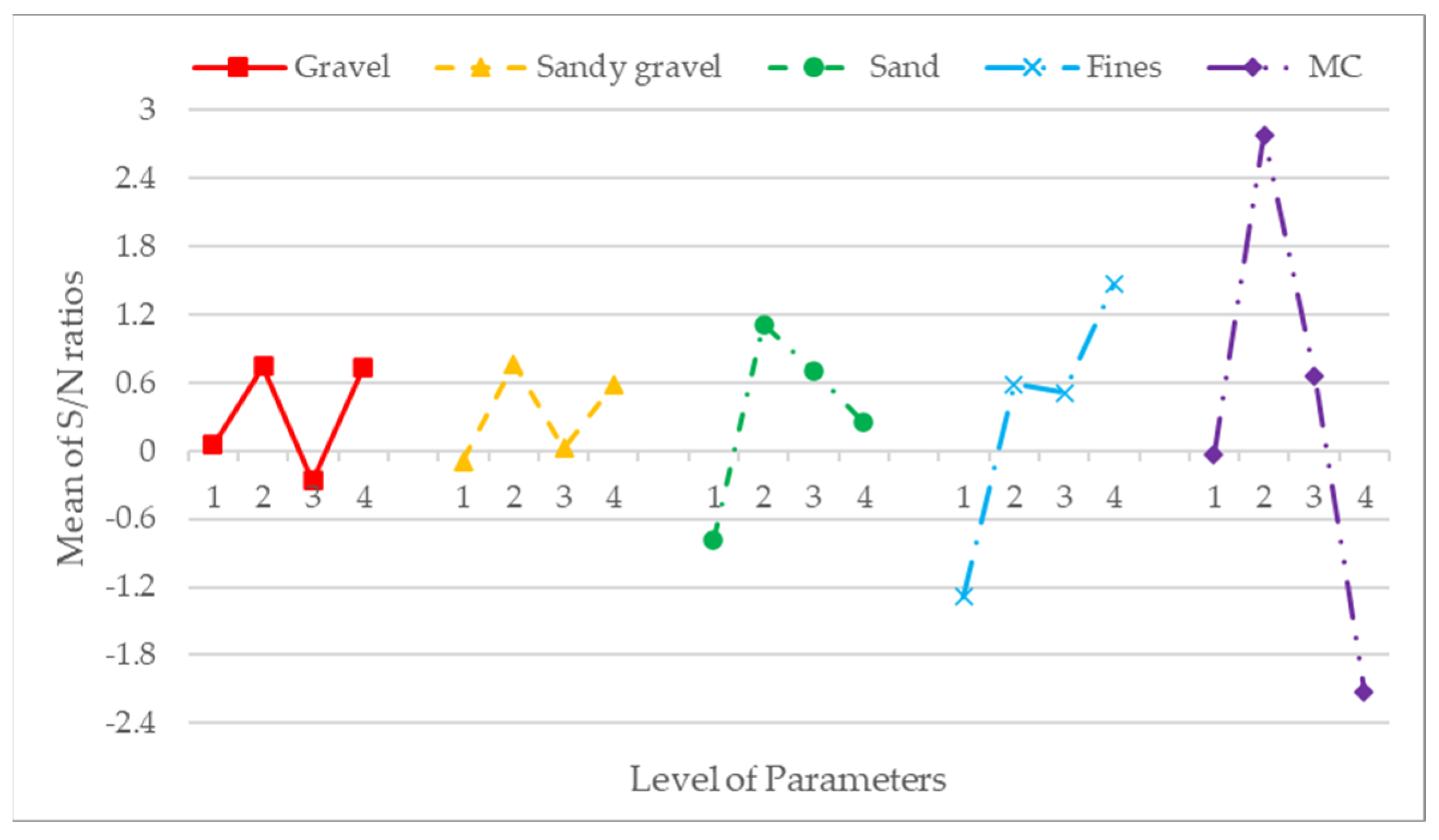 Applsci 14 10431 g007
