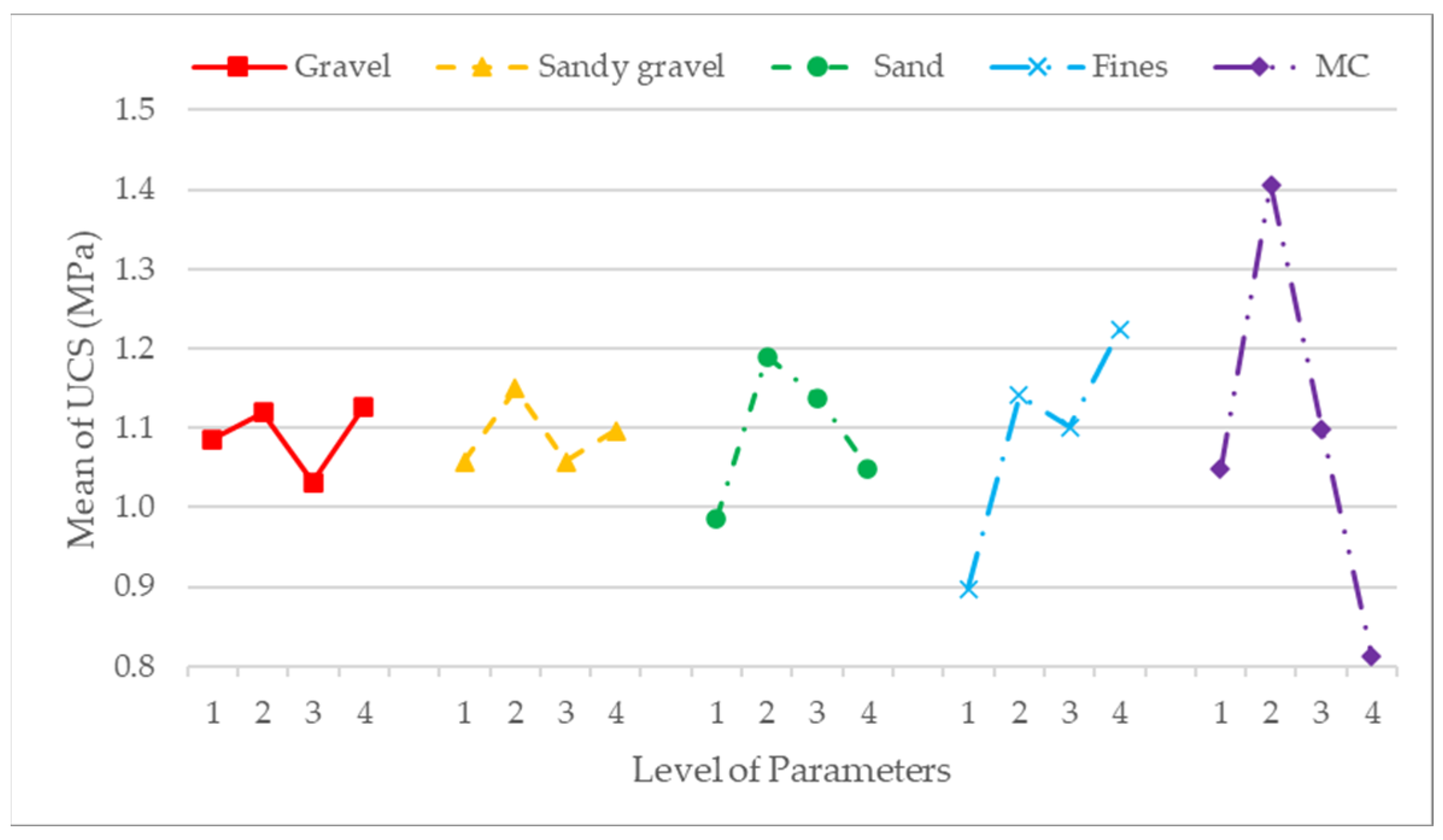 Applsci 14 10431 g008