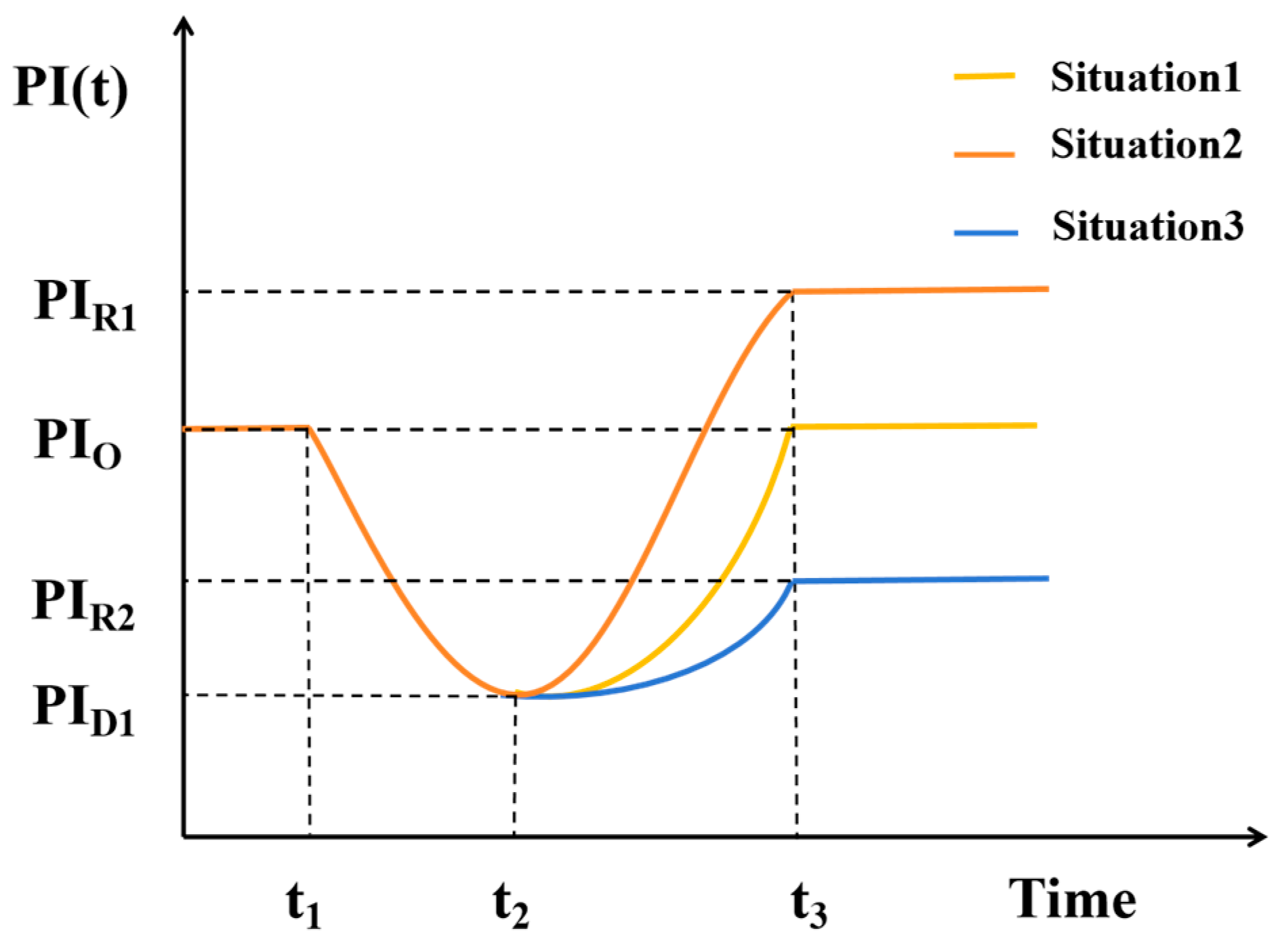 Applsci 14 10433 g002