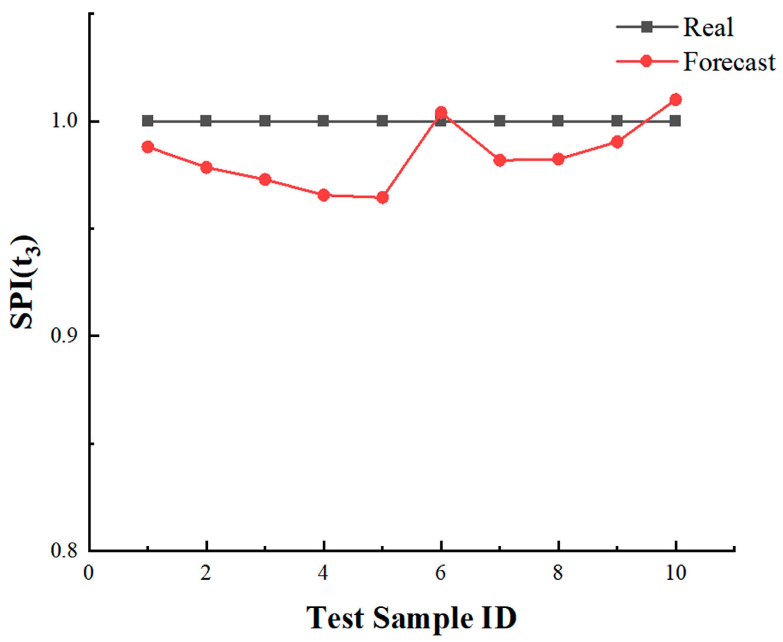 Applsci 14 10433 g006