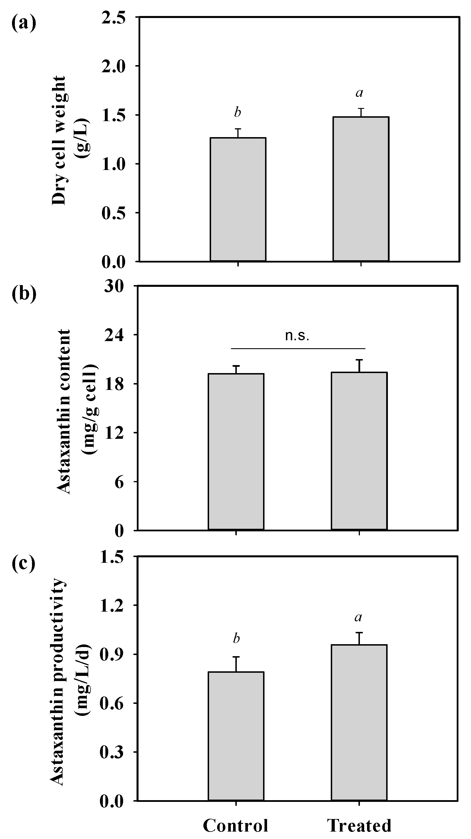 Applsci 14 10434 g007