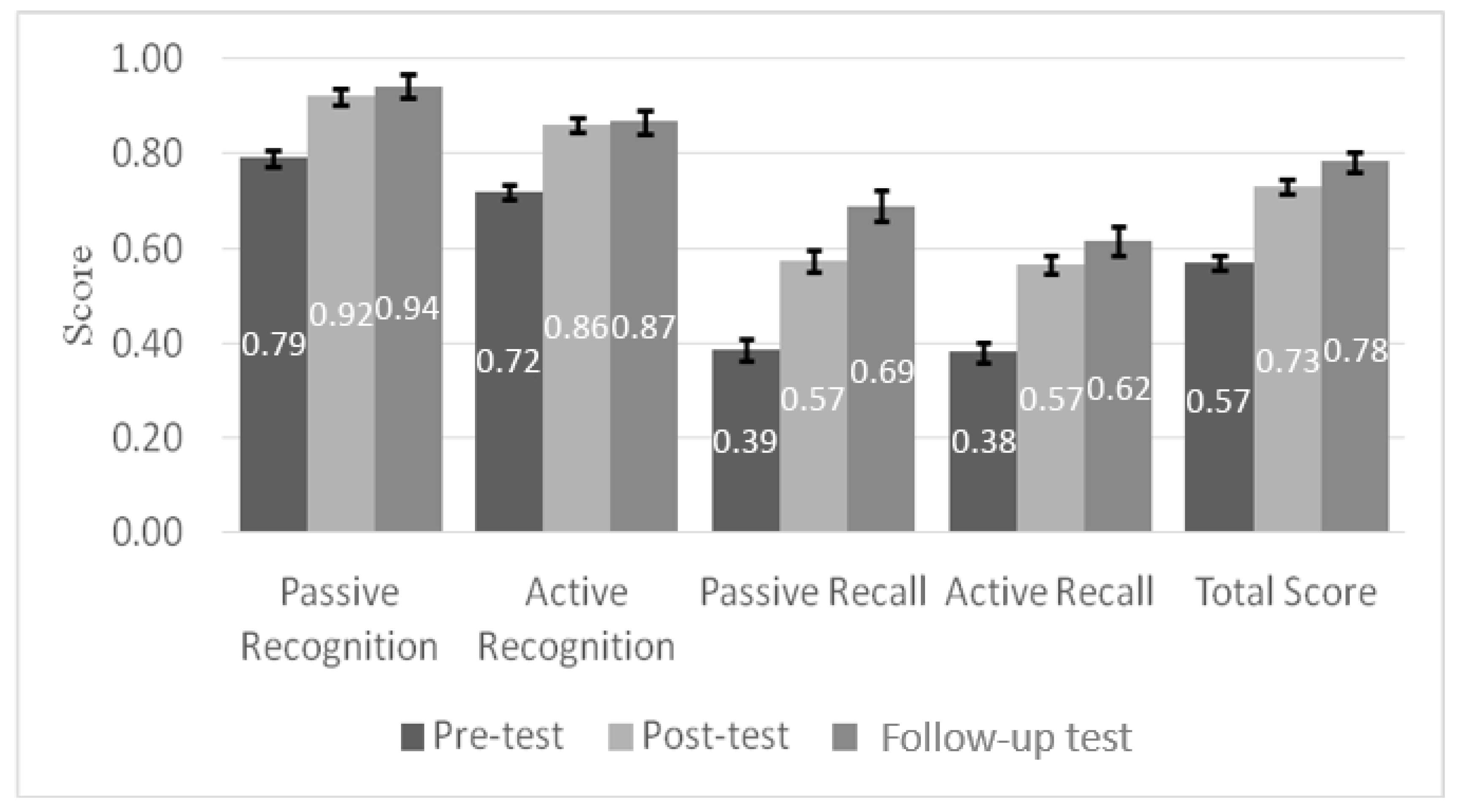 Applsci 14 10436 g005 Applsci 14 10436 g005