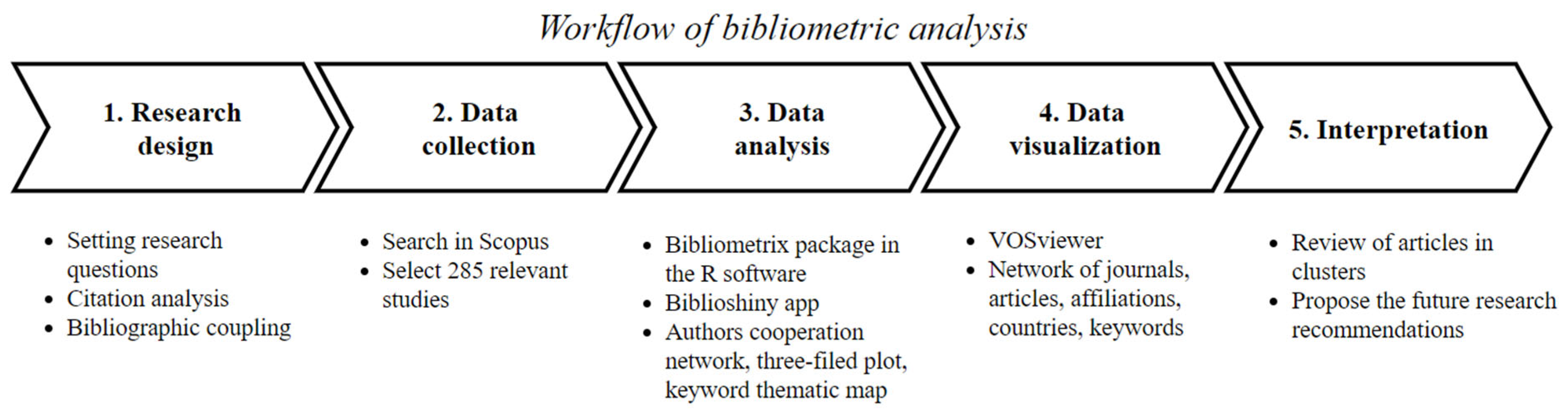 Applsci 14 10439 g001