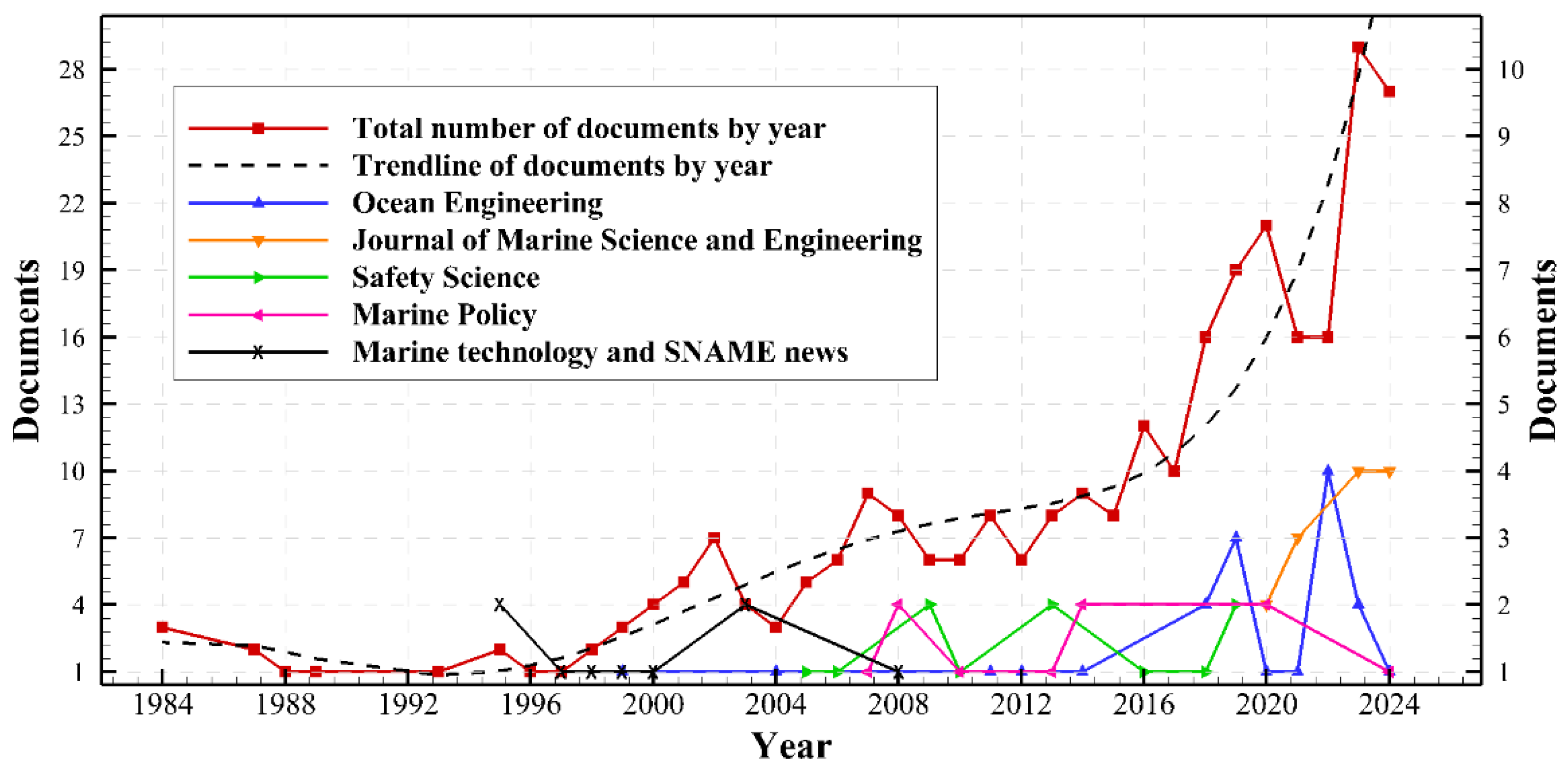 Applsci 14 10439 g002