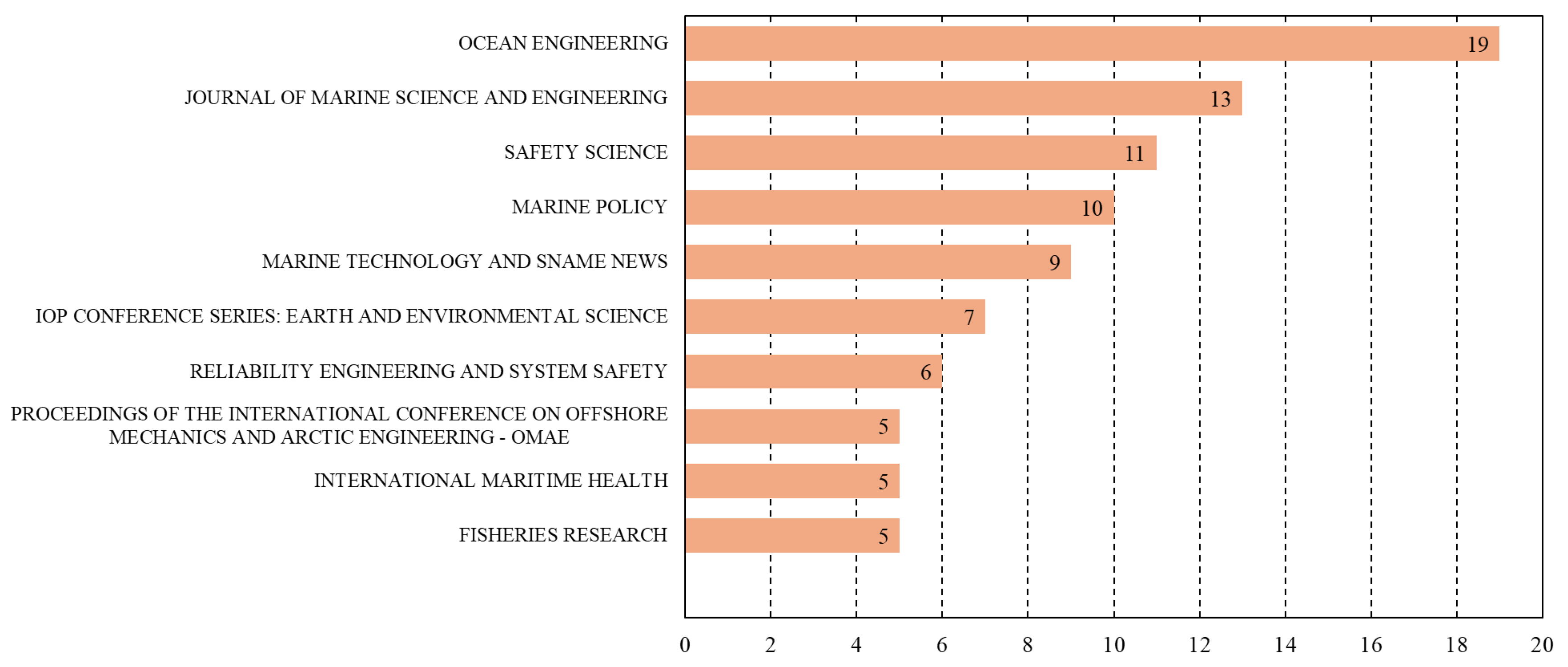 Applsci 14 10439 g004