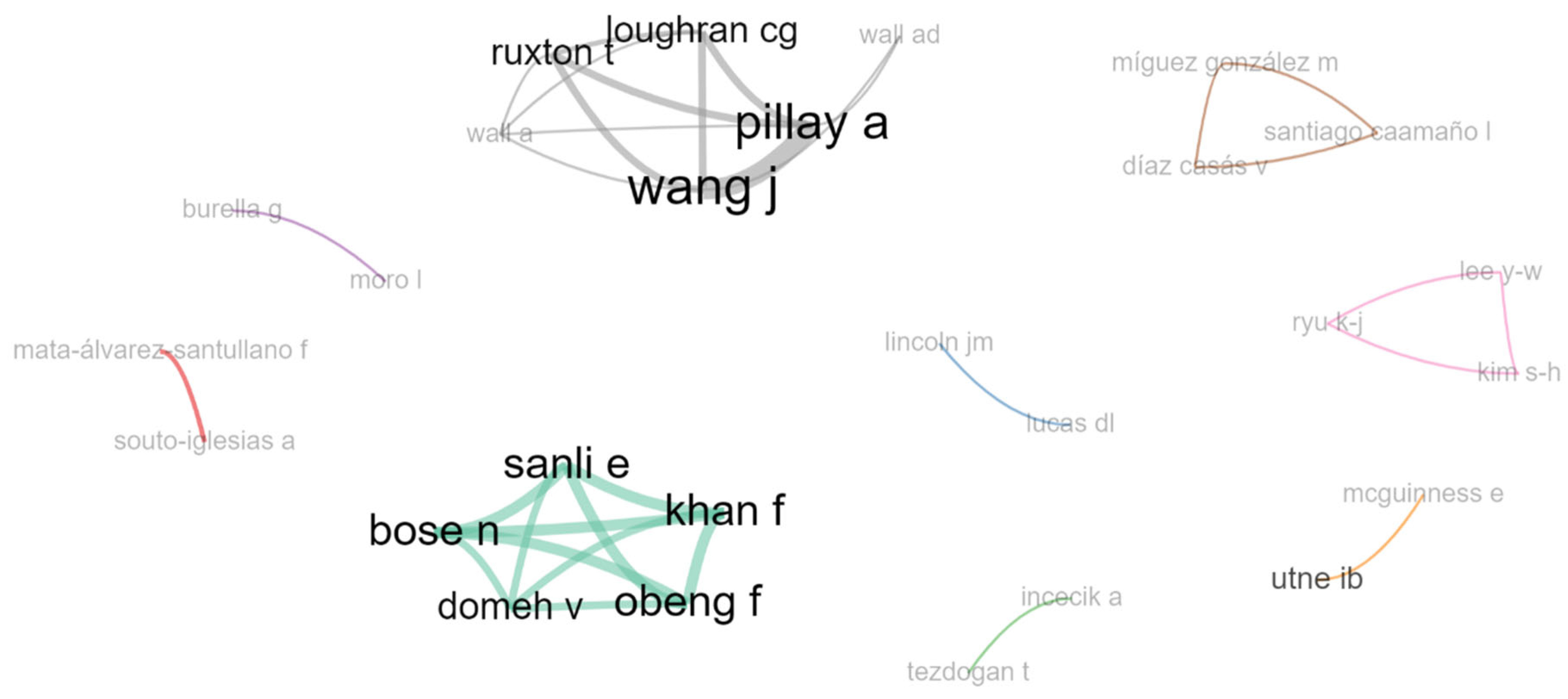 Applsci 14 10439 g006