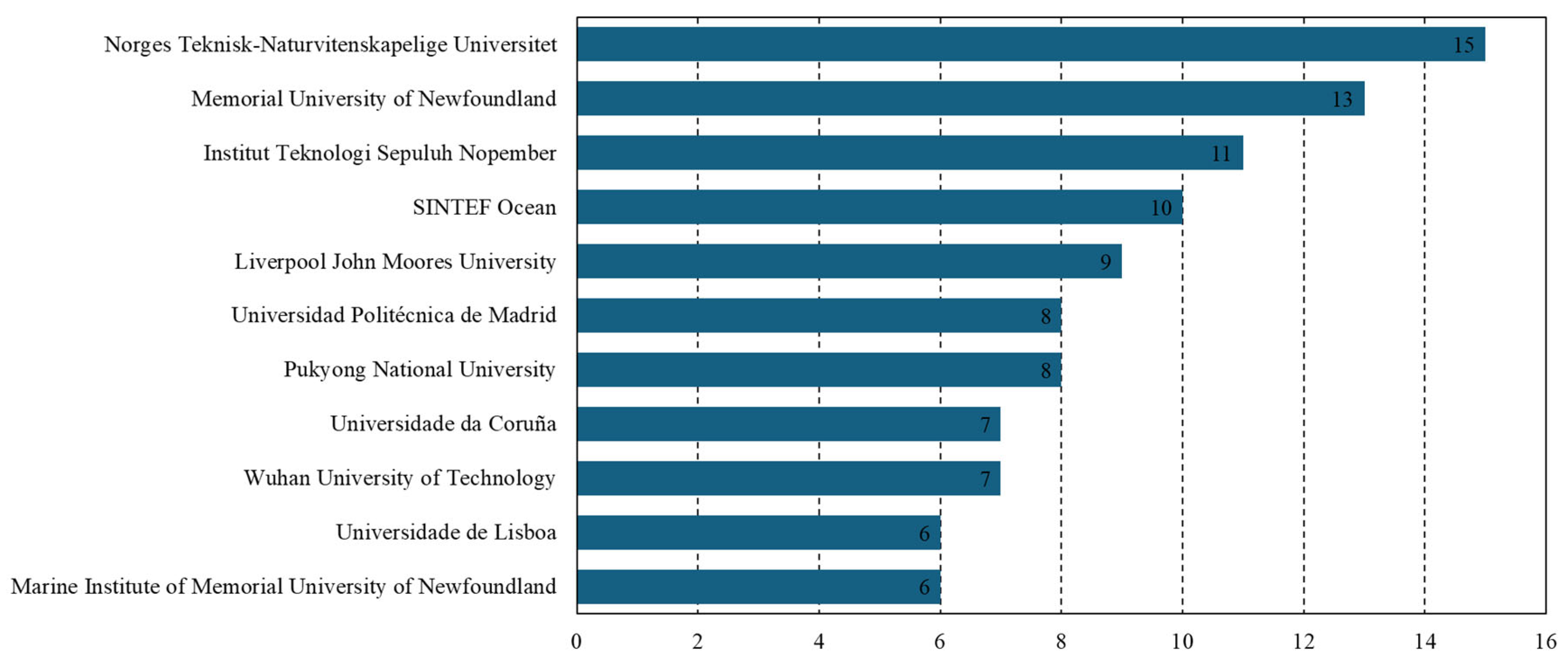 Applsci 14 10439 g007