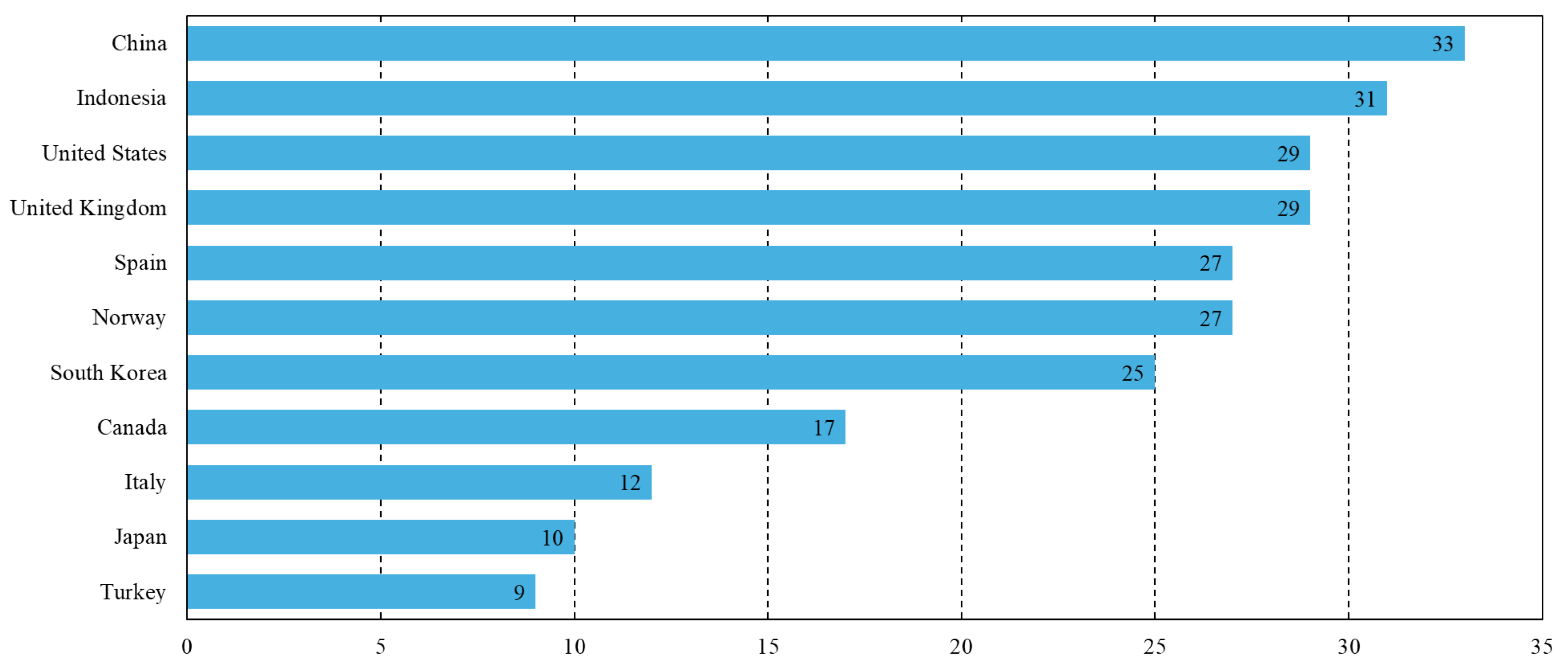 Applsci 14 10439 g009