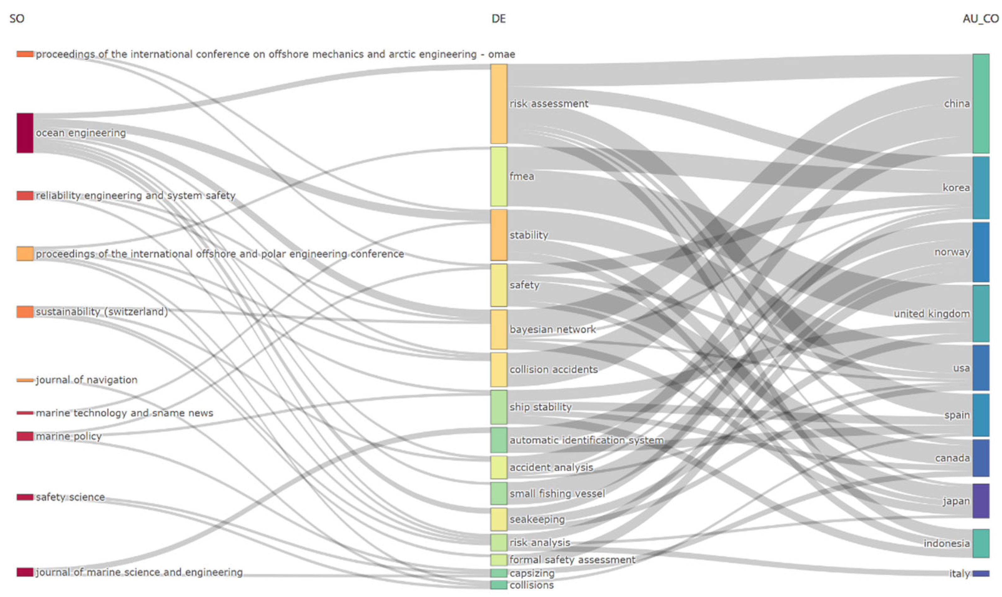 Applsci 14 10439 g011