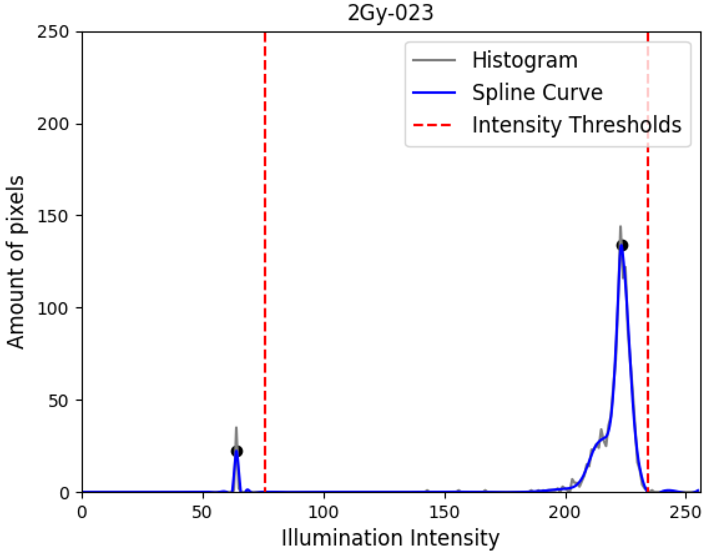 Applsci 14 10440 g003