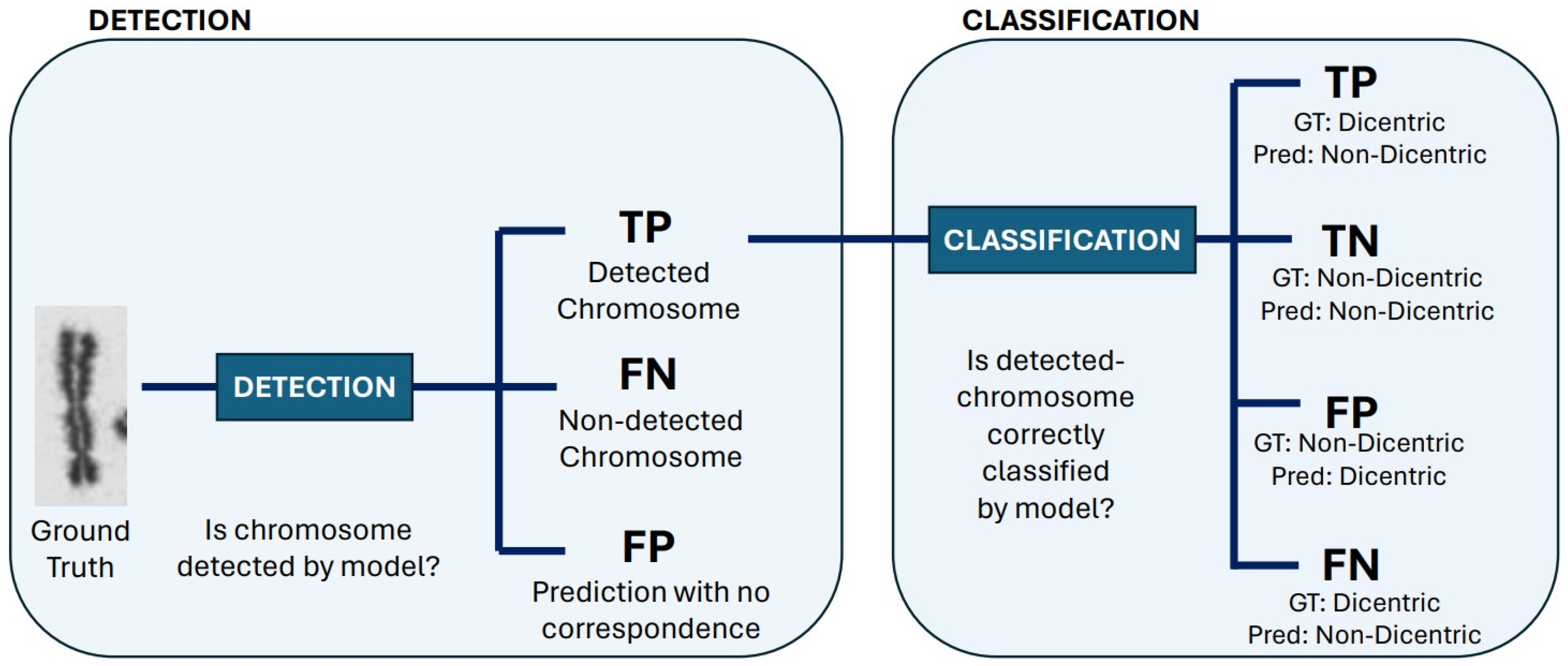 Applsci 14 10440 g010