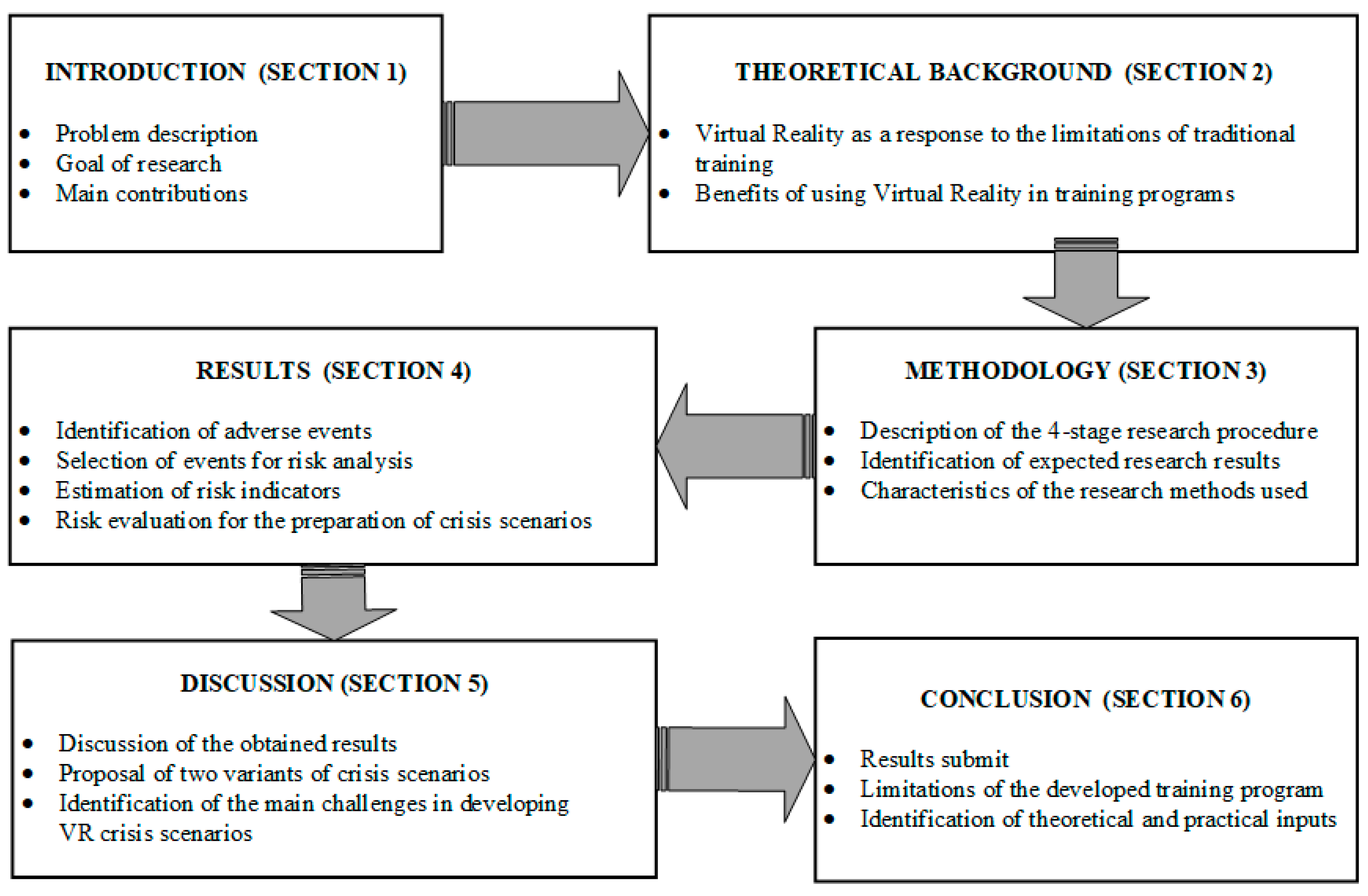 Applsci 14 10444 g001