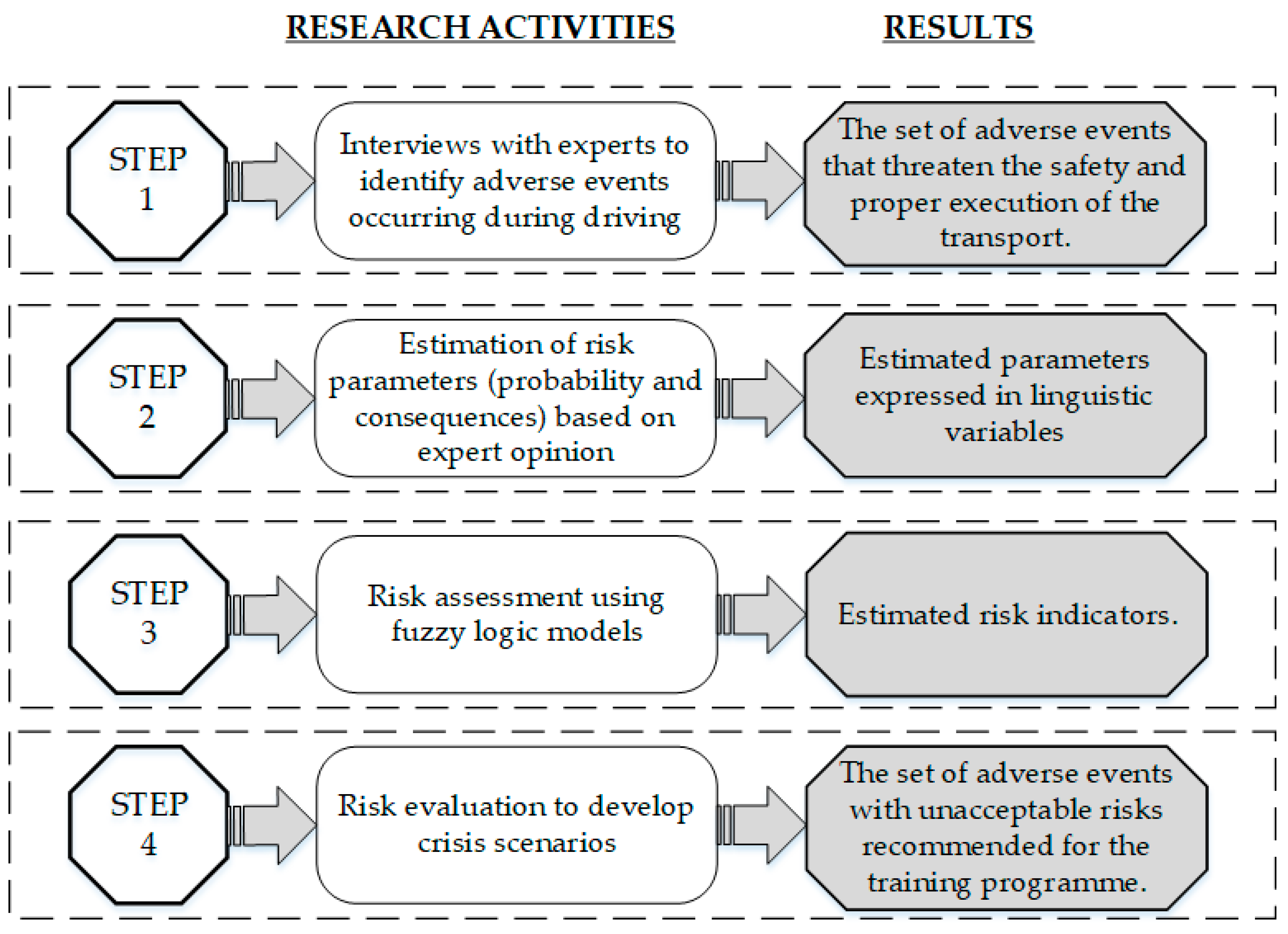 Applsci 14 10444 g004