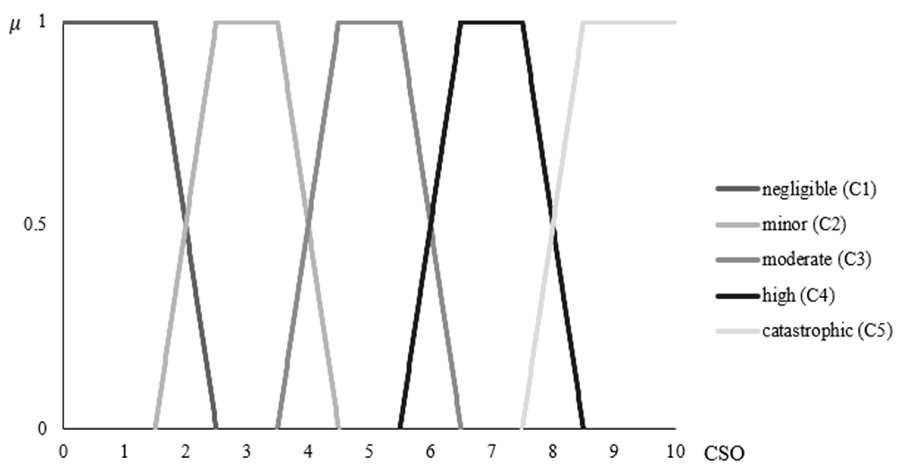 Applsci 14 10444 g007