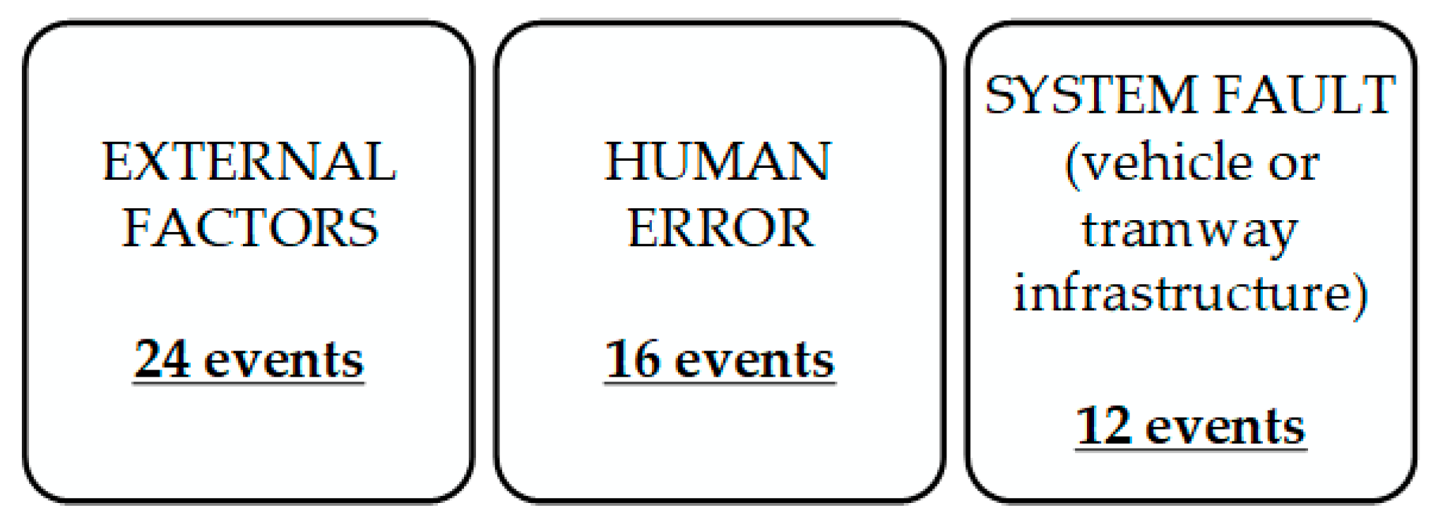 Applsci 14 10444 g010