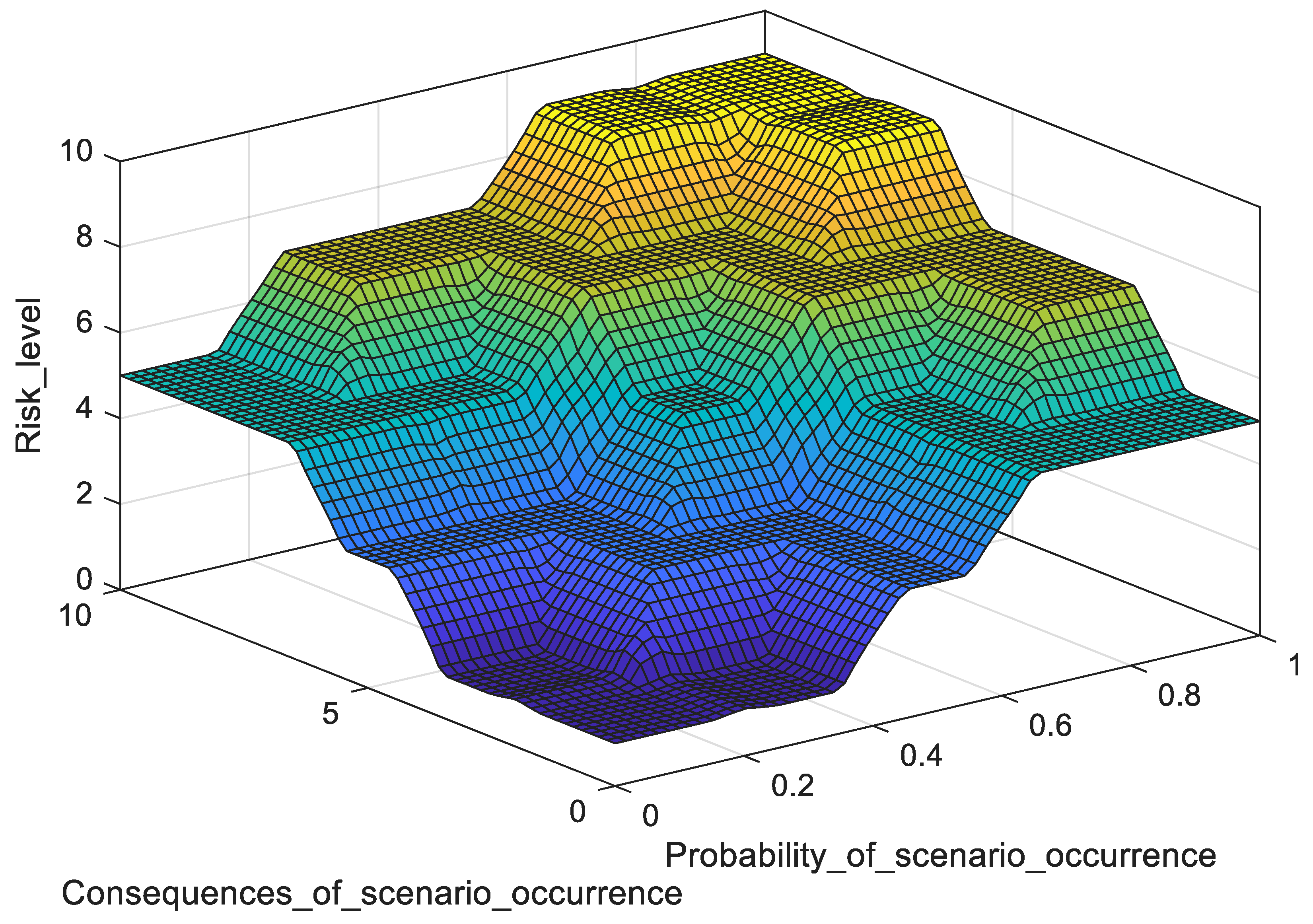 Applsci 14 10444 g012