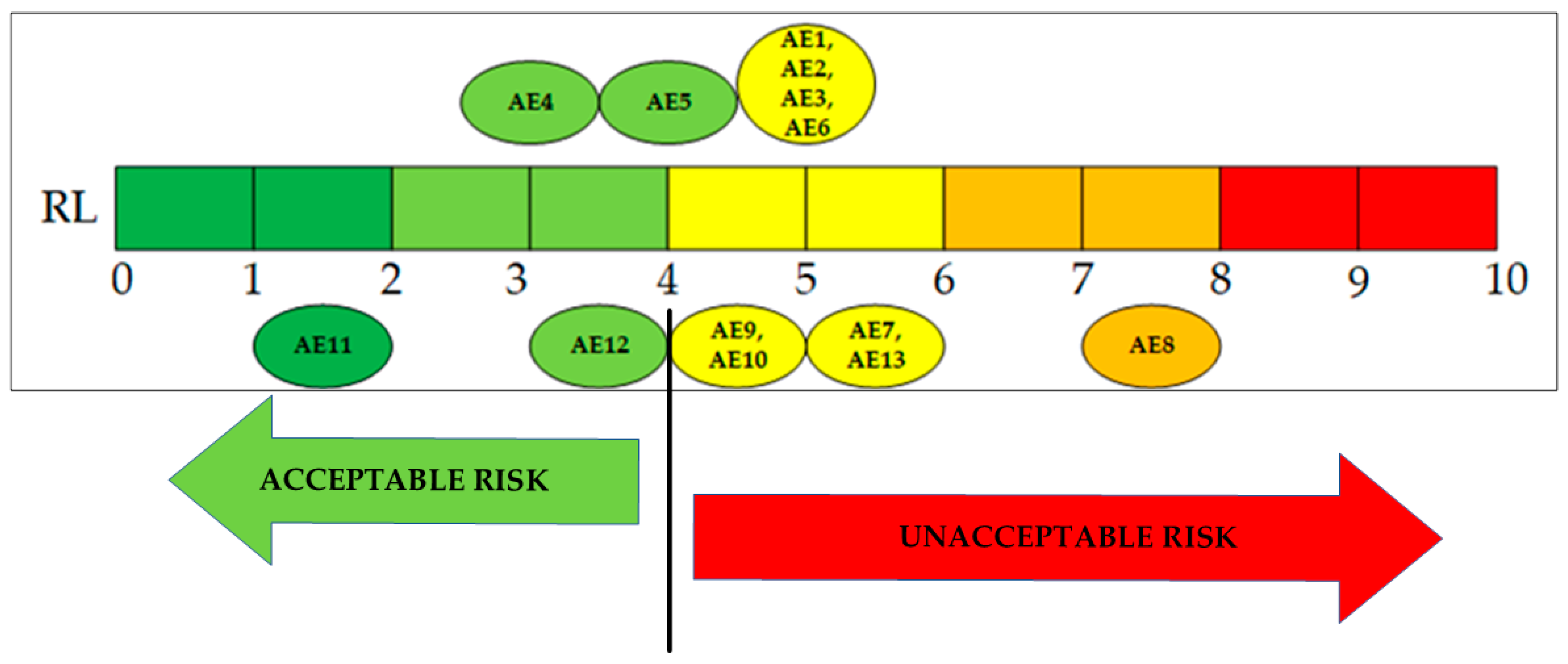 Applsci 14 10444 g013