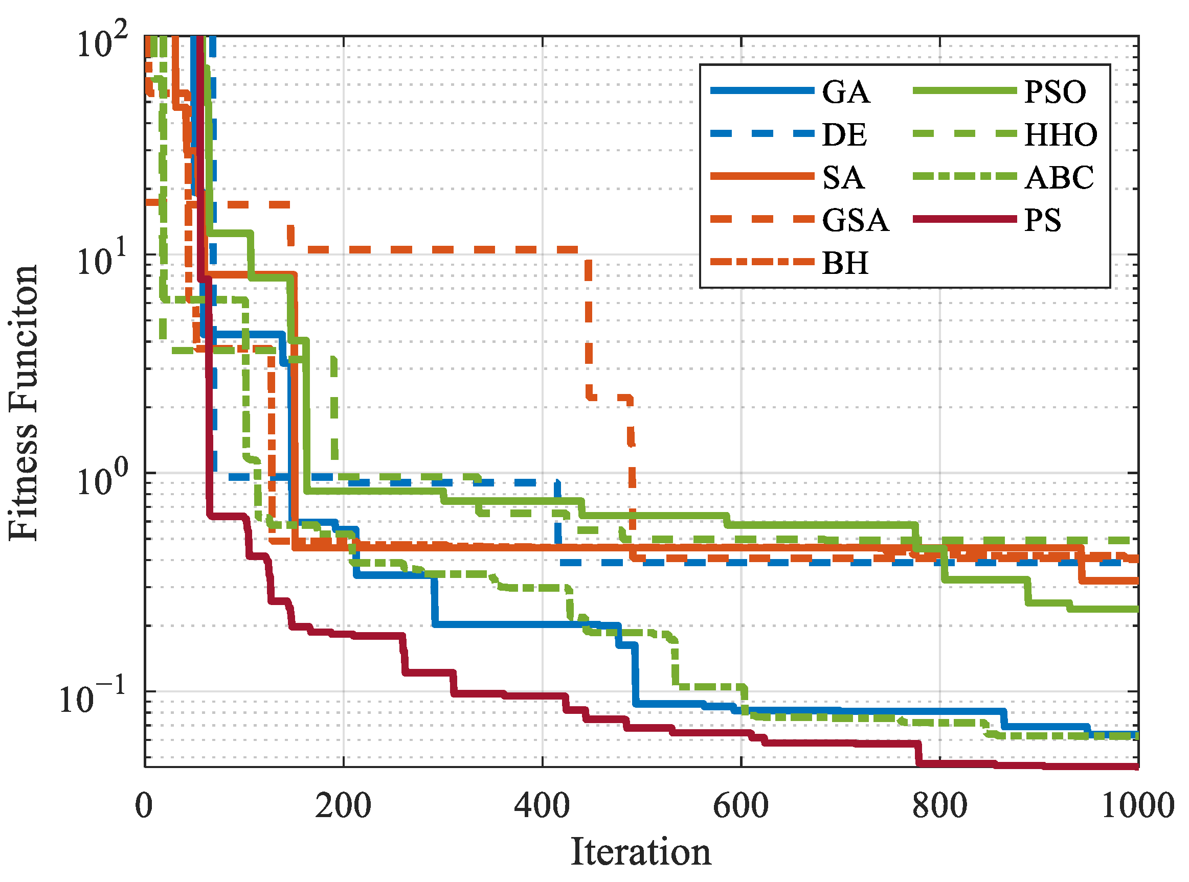 Applsci 14 10445 g006