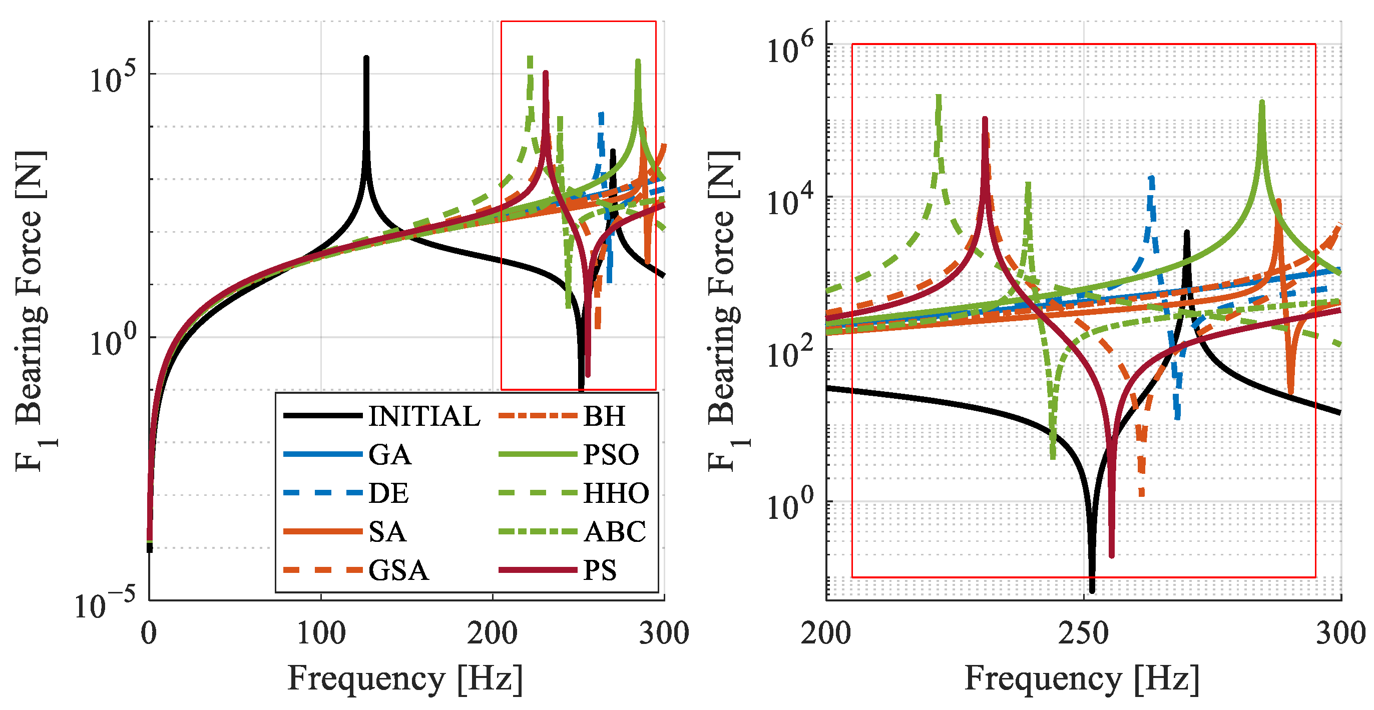 Applsci 14 10445 g009