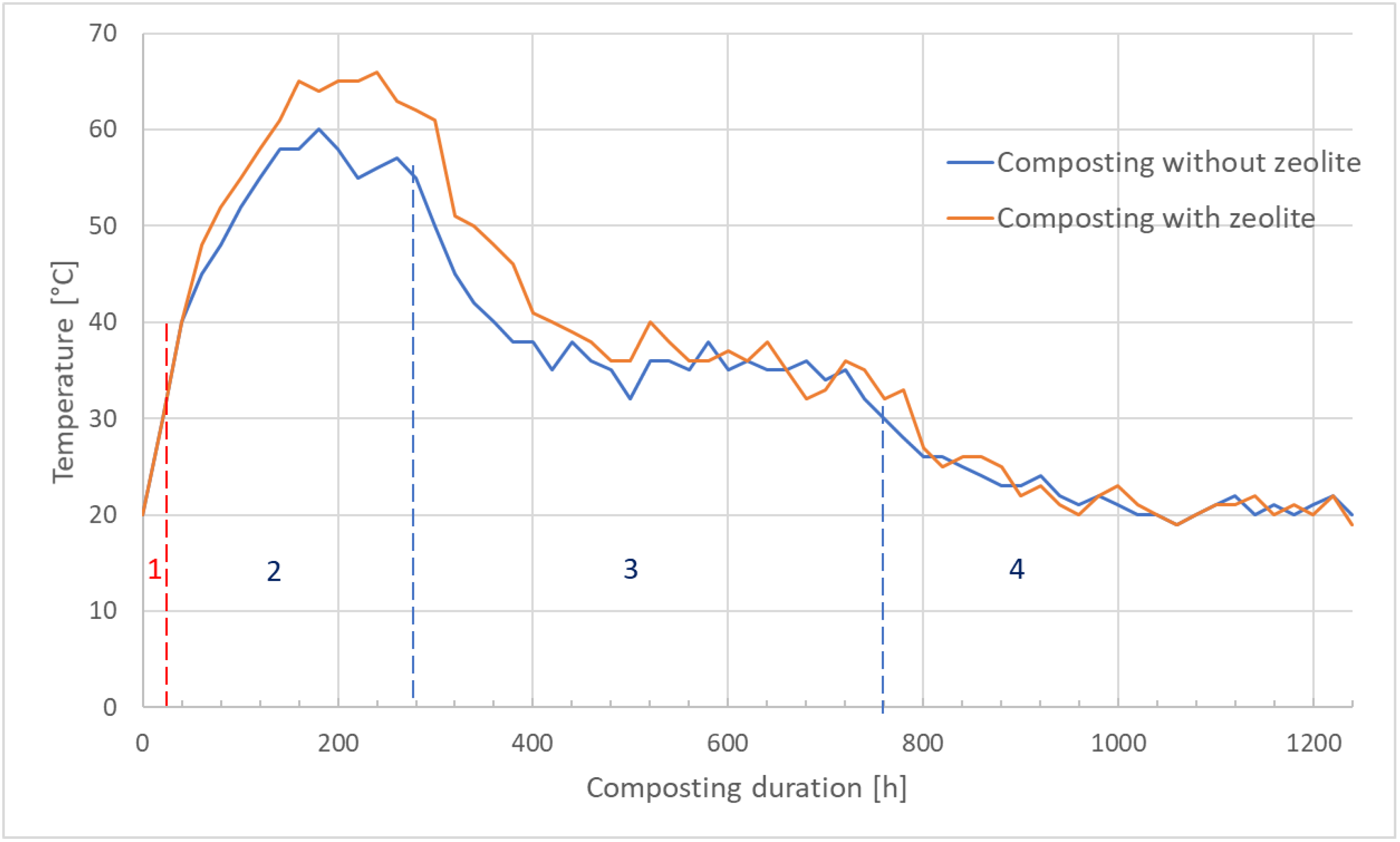 Applsci 14 10446 g004
