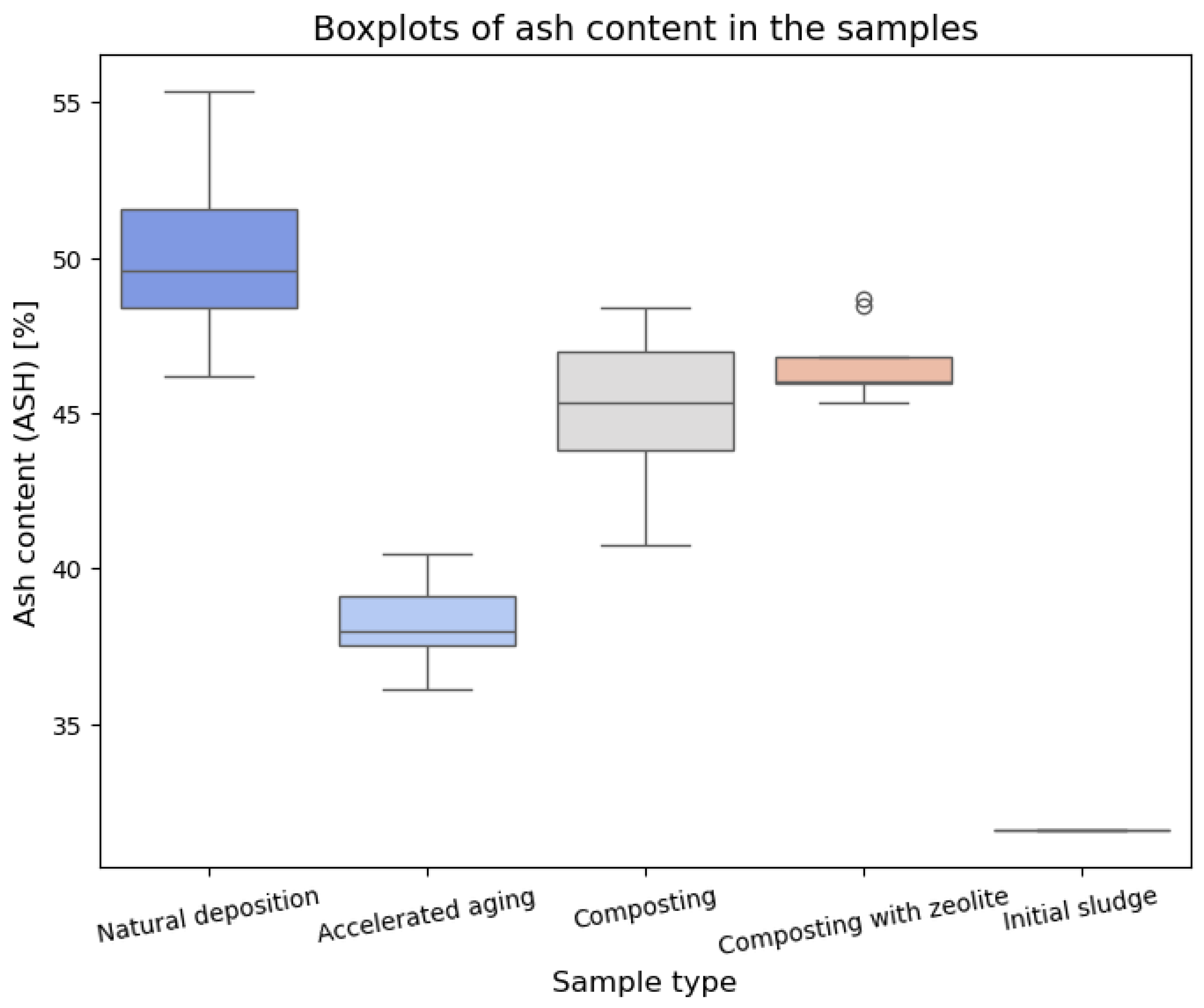Applsci 14 10446 g005
