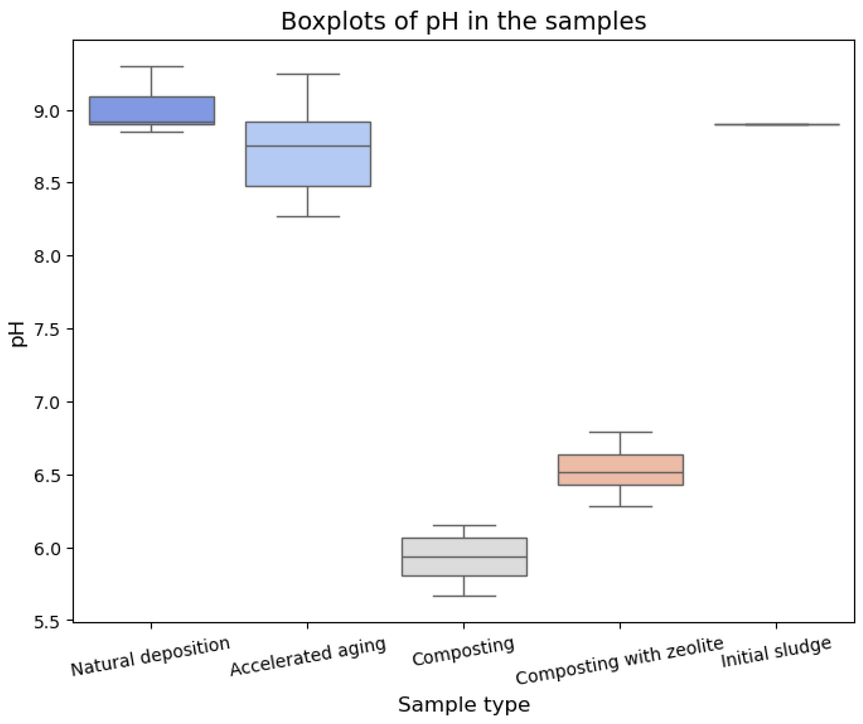 Applsci 14 10446 g006
