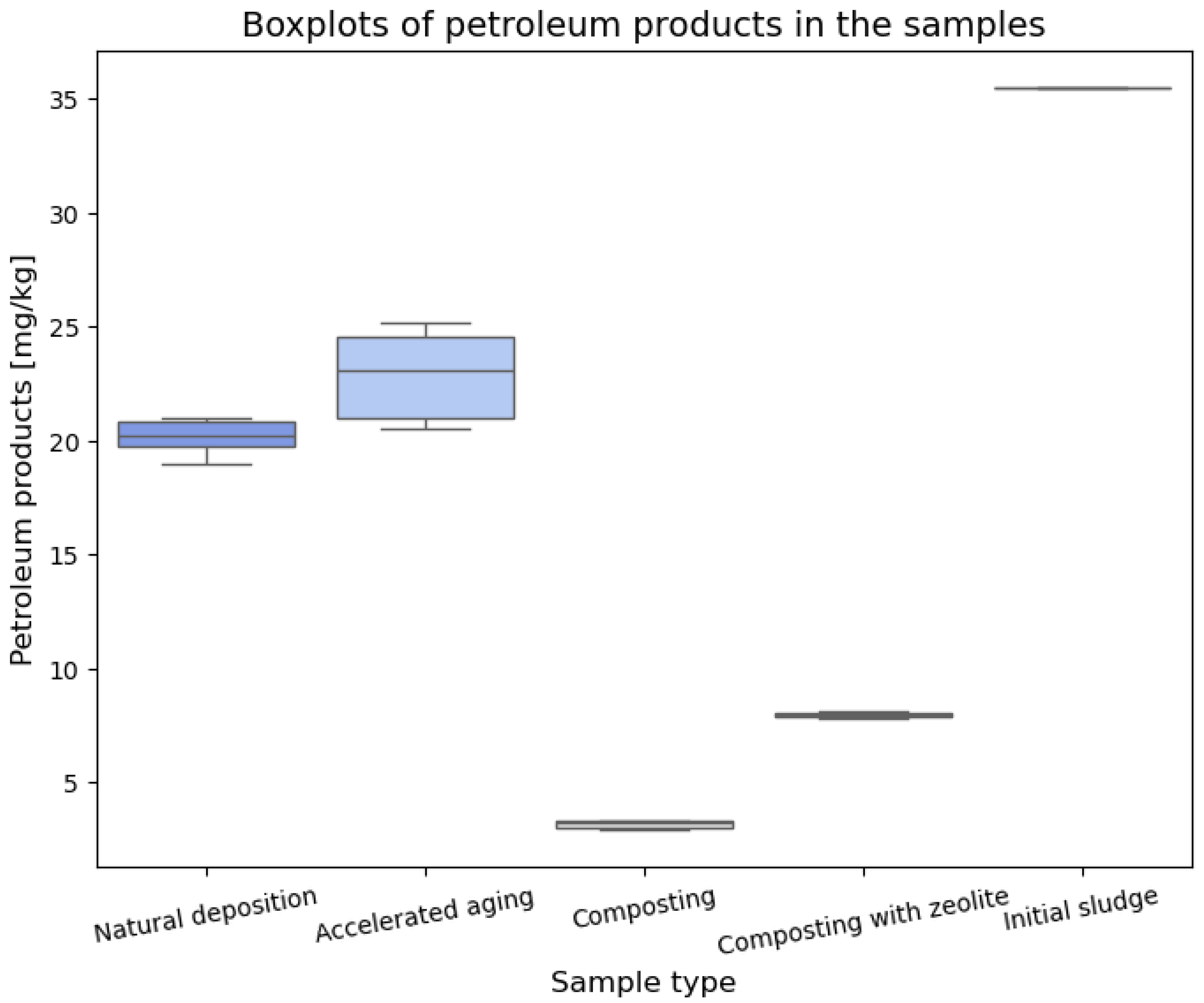 Applsci 14 10446 g009