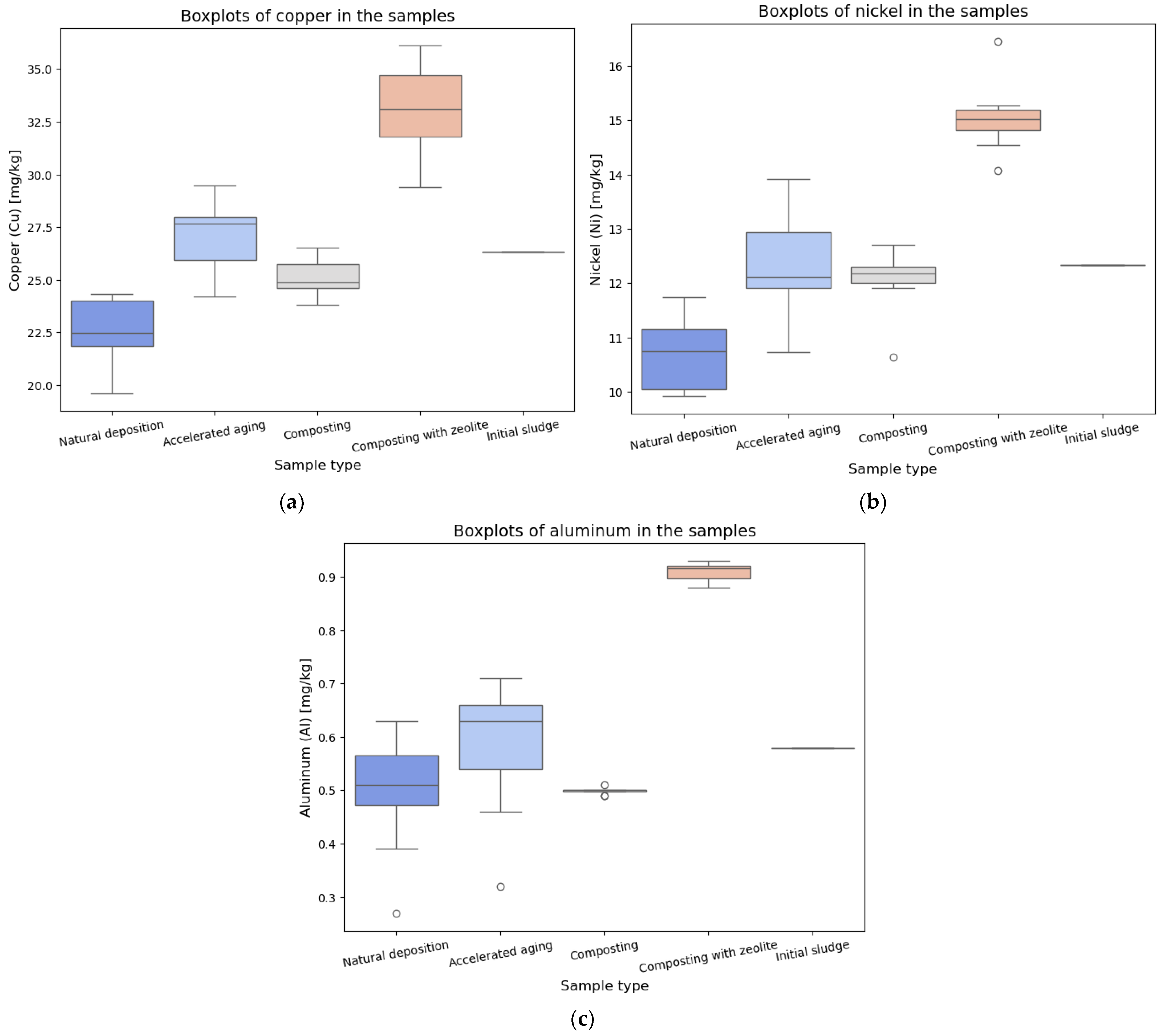 Applsci 14 10446 g010
