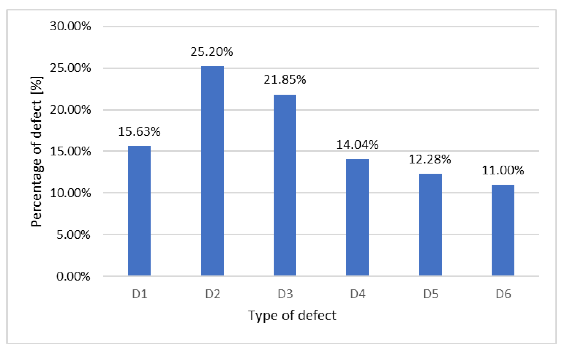 Applsci 14 10450 g002