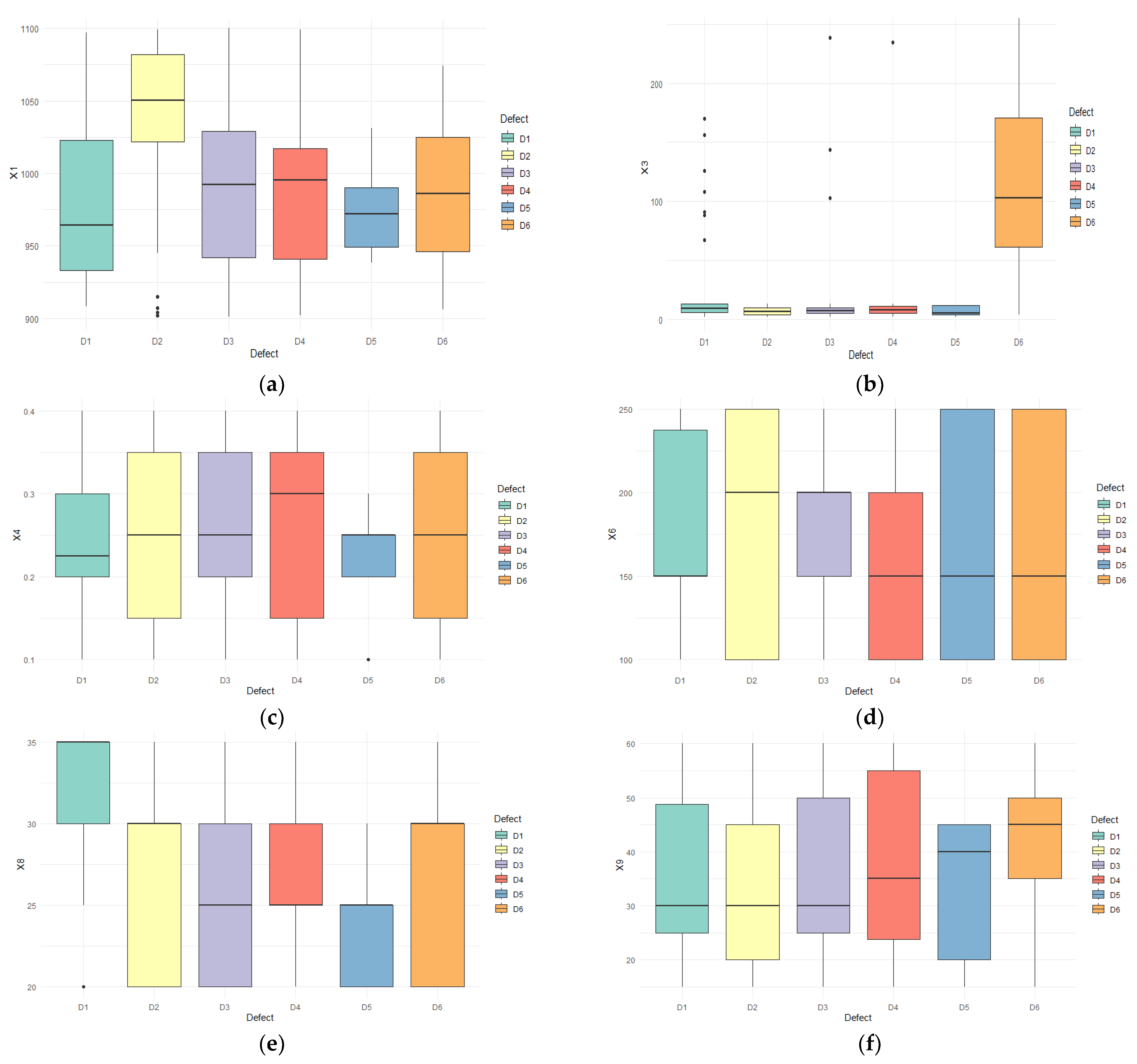 Applsci 14 10450 g004