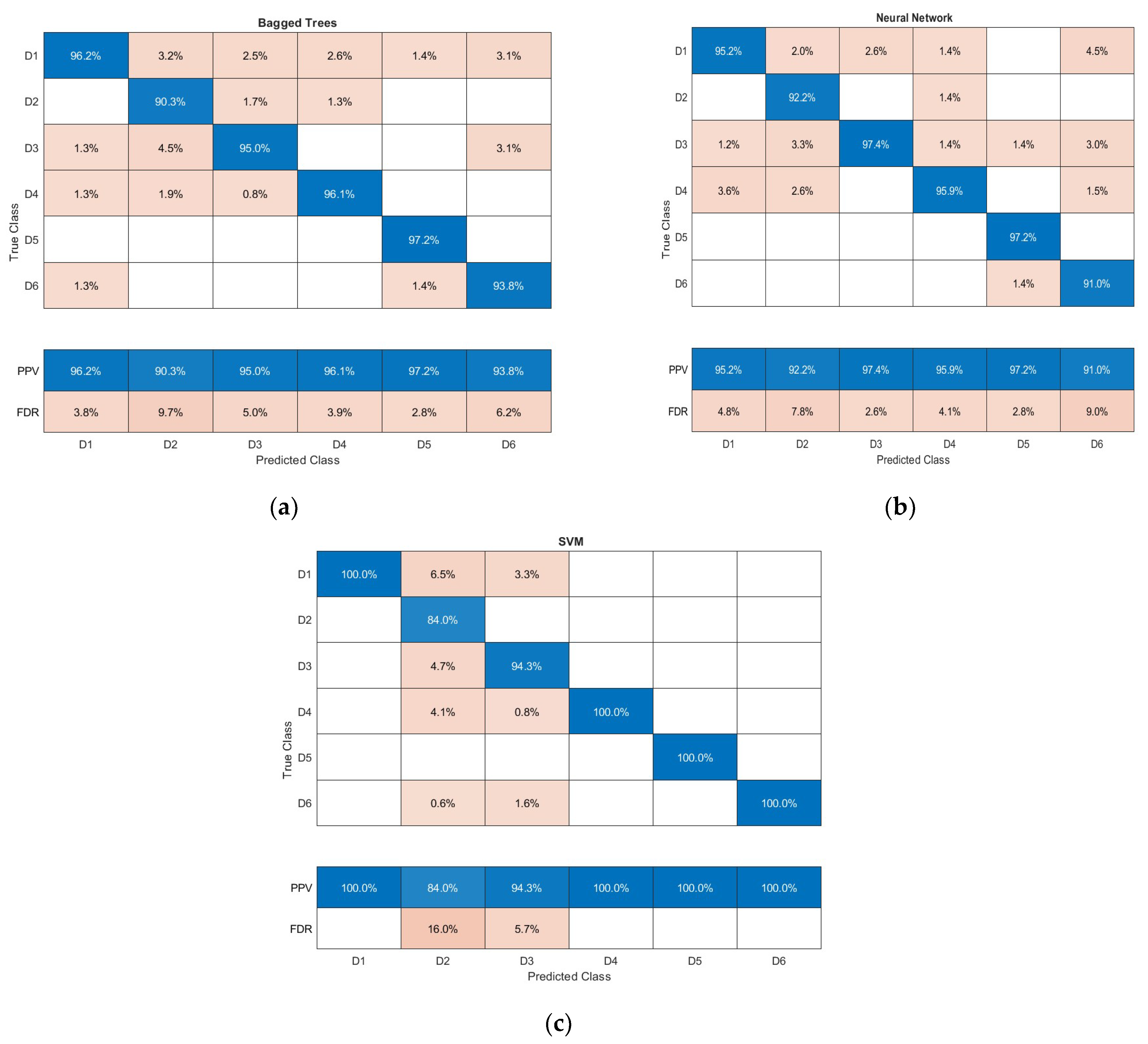 Applsci 14 10450 g005