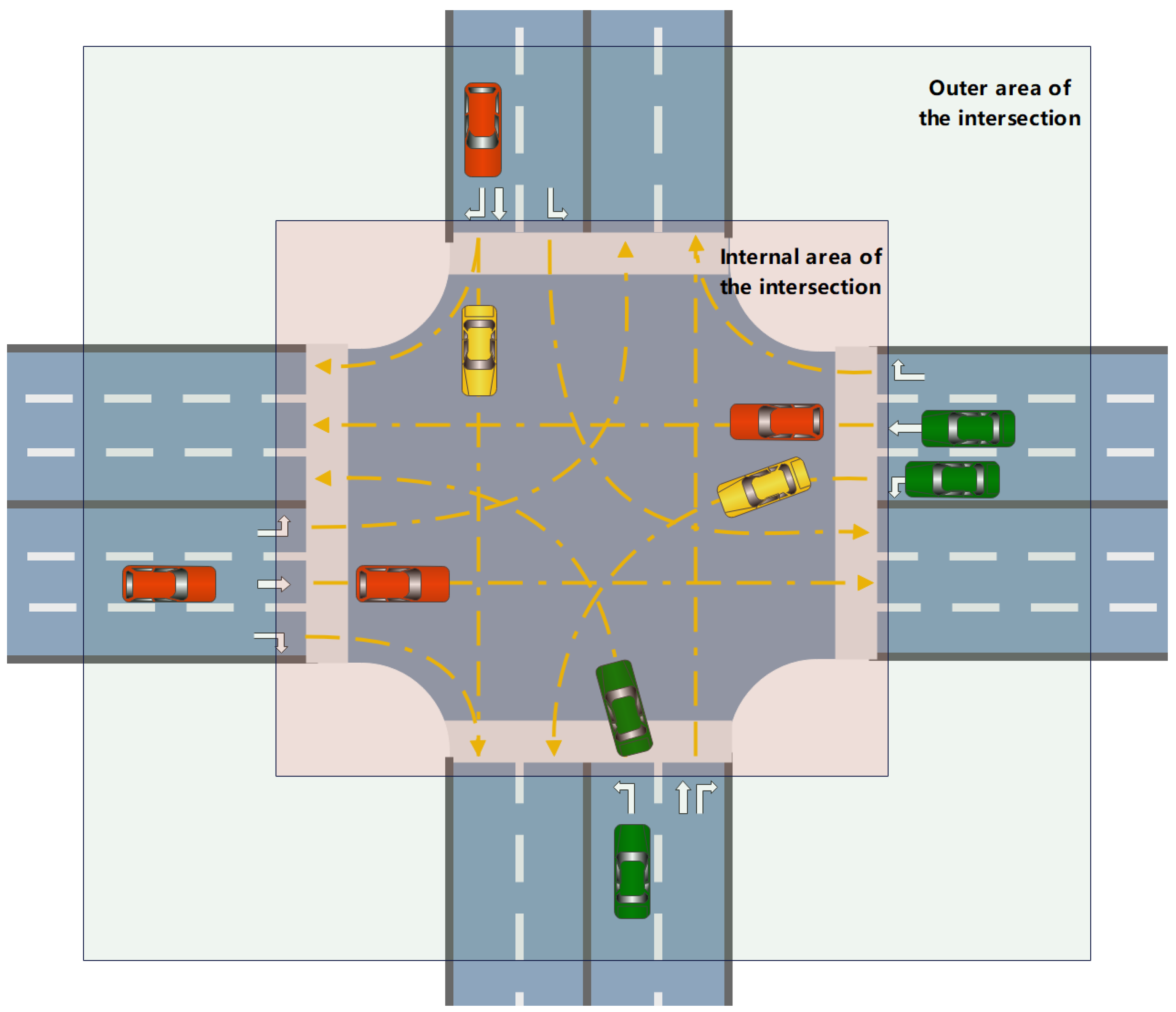 Applsci 14 10451 g002